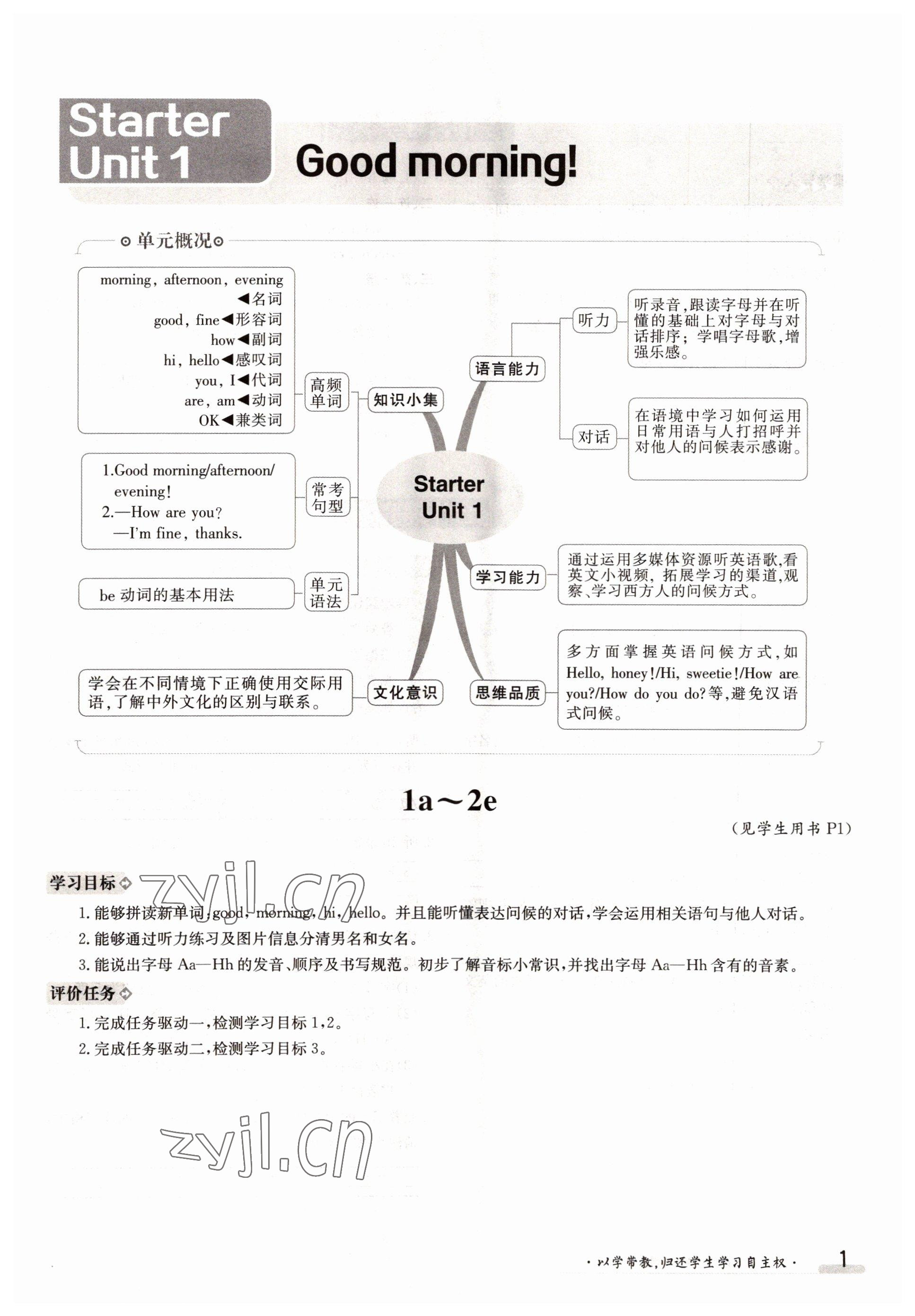 2022年金太阳导学案七年级英语上册人教版 参考答案第1页