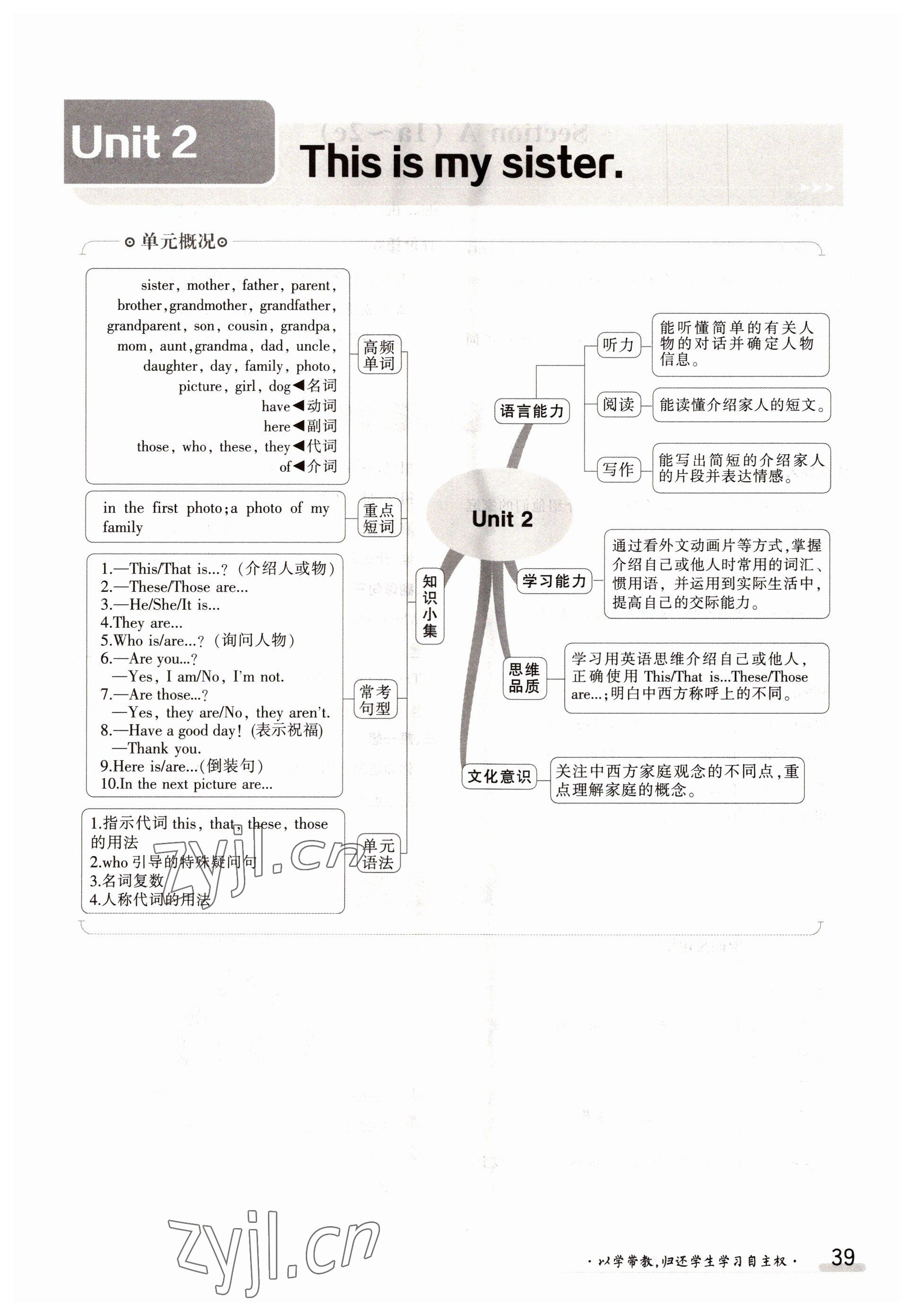 2022年金太阳导学案七年级英语上册人教版 参考答案第39页