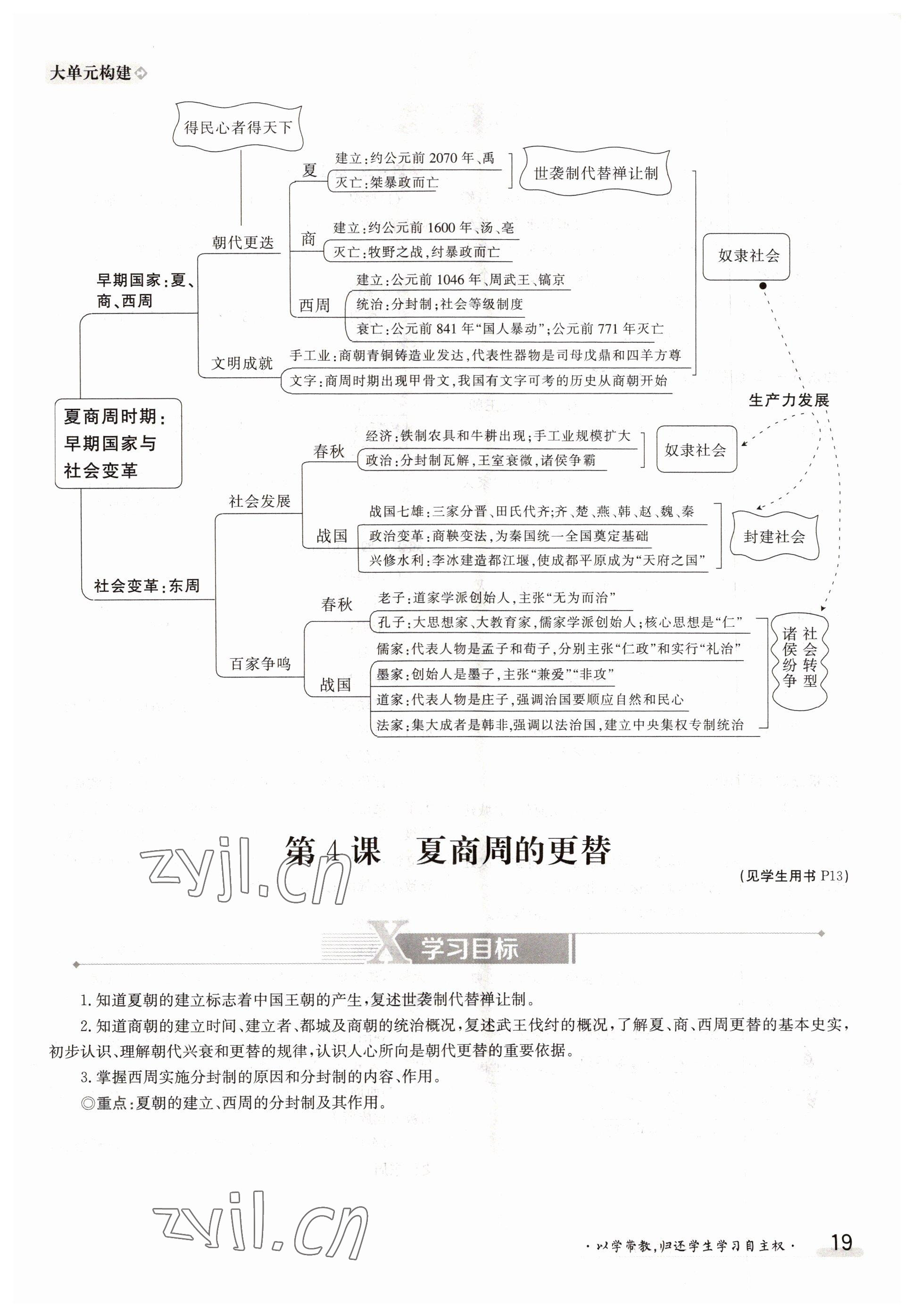 2022年金太陽導學案七年級歷史上冊人教版 參考答案第19頁