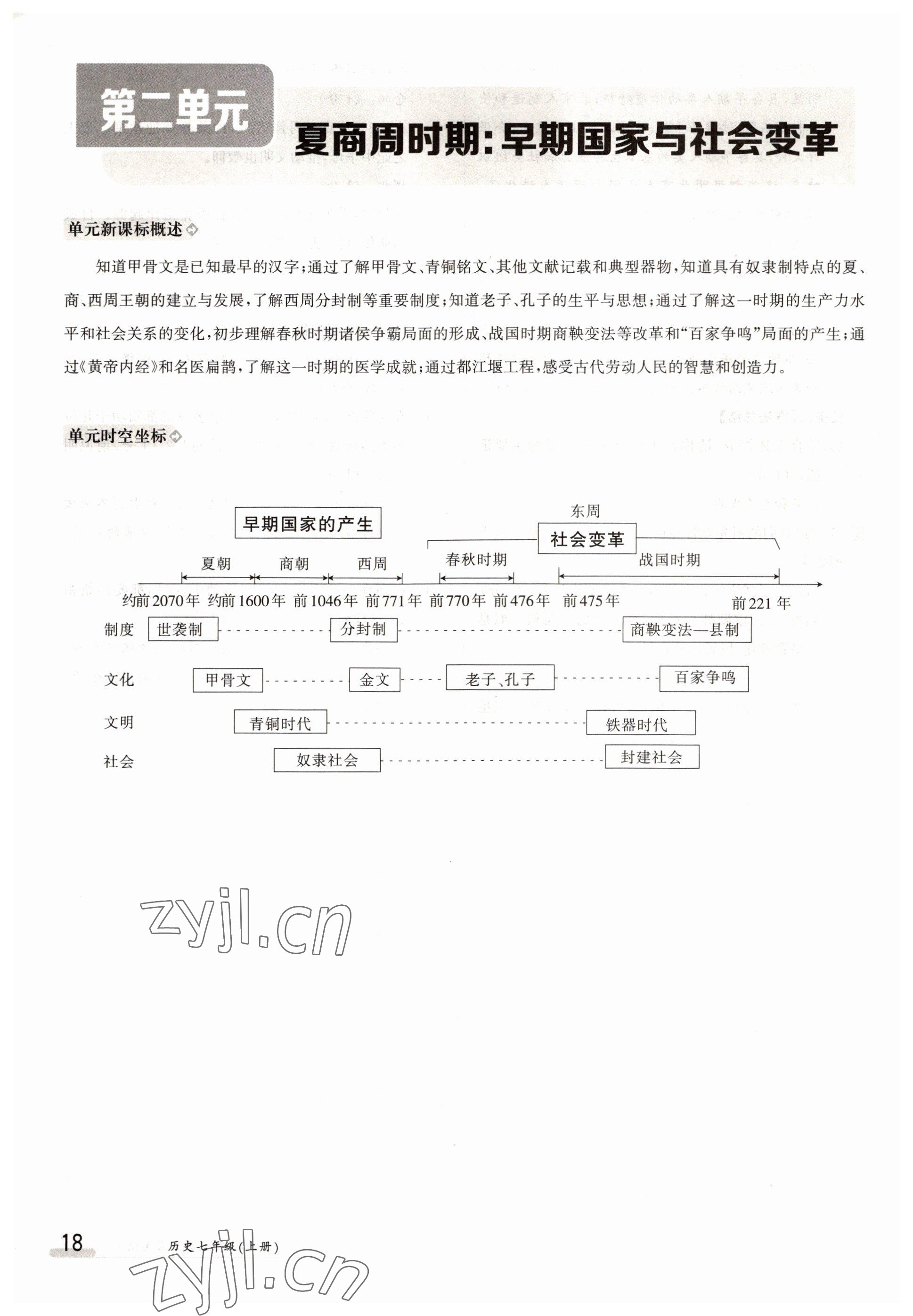 2022年金太陽導(dǎo)學(xué)案七年級歷史上冊人教版 參考答案第18頁