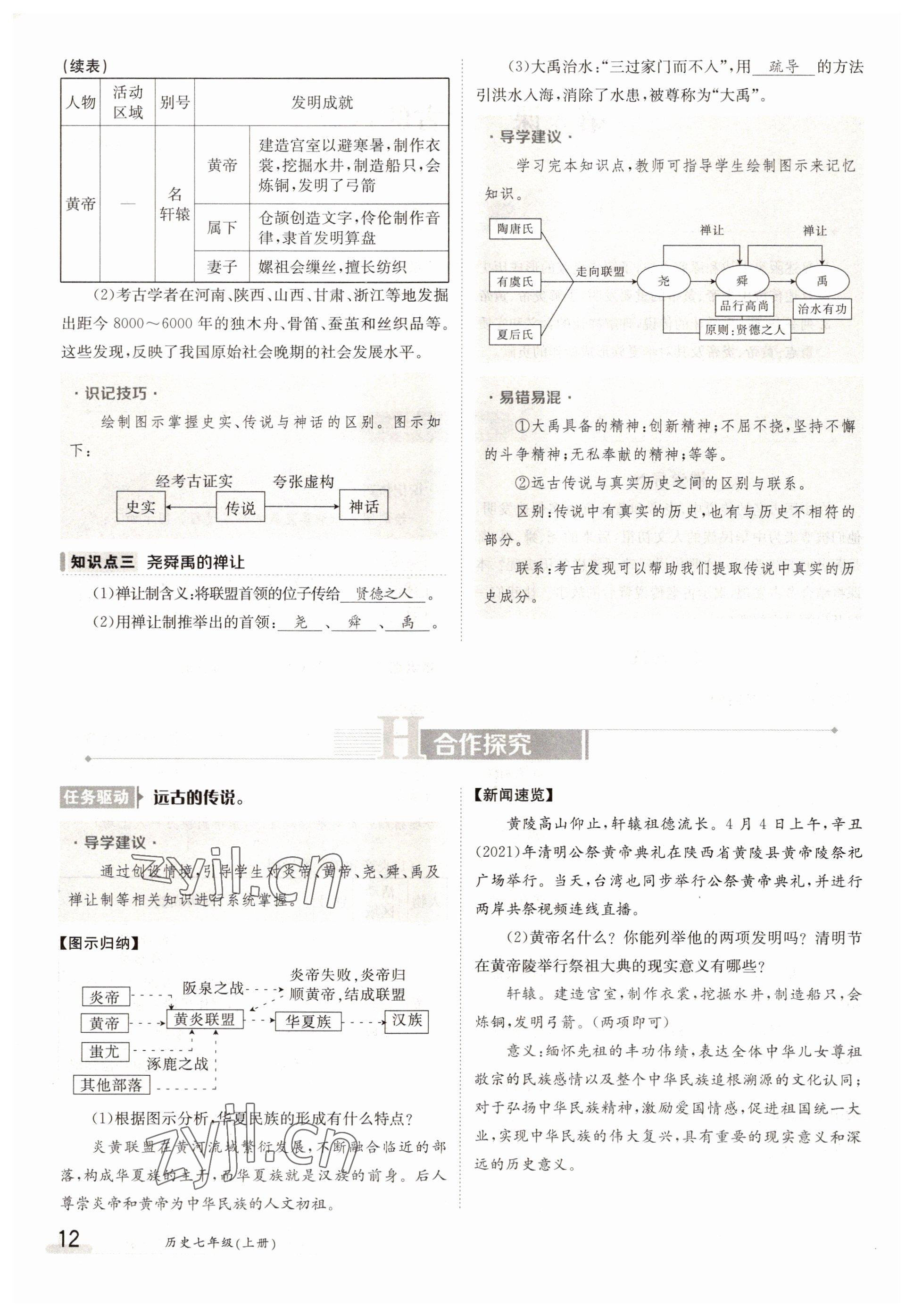 2022年金太陽導學案七年級歷史上冊人教版 參考答案第12頁