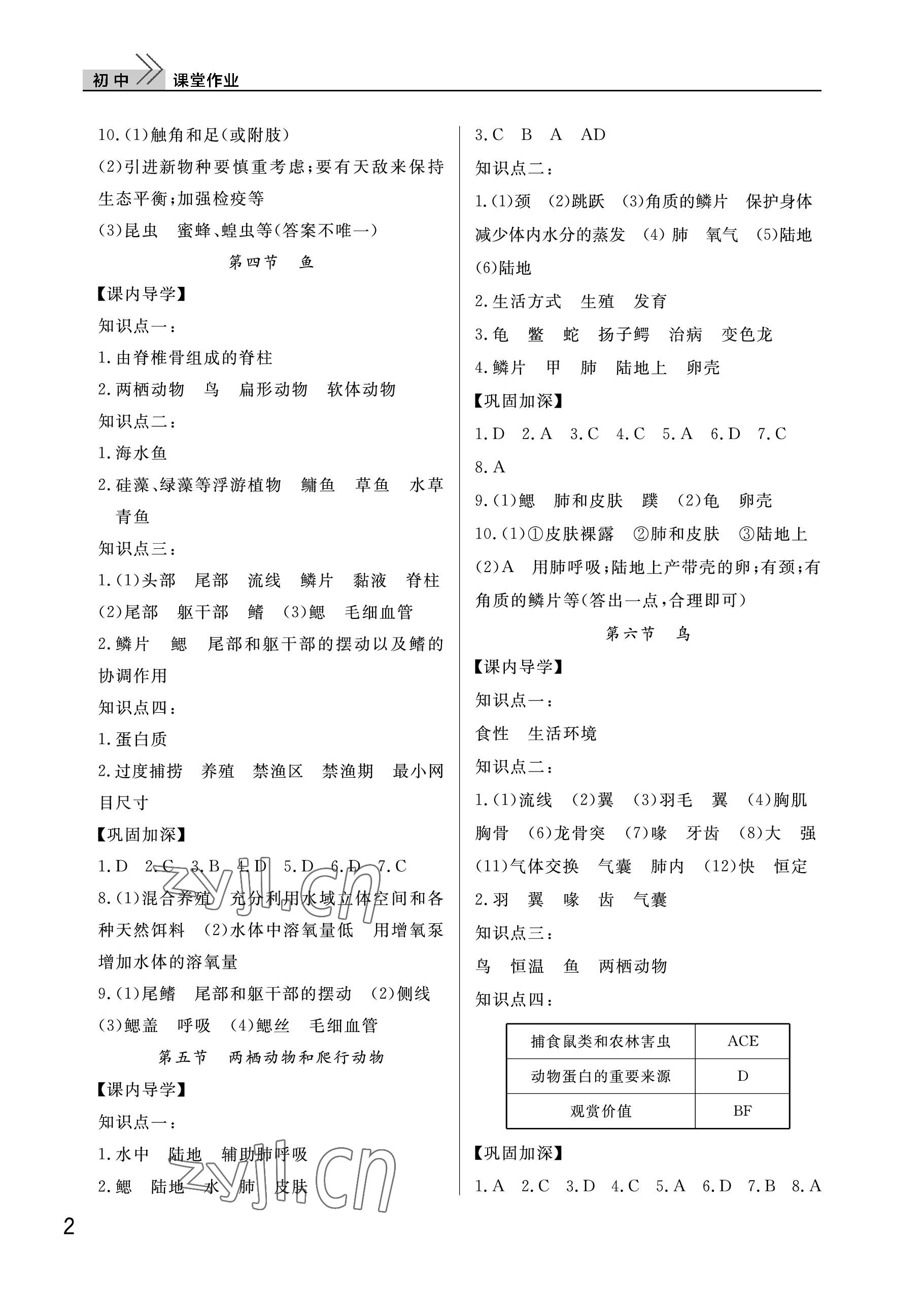 2022年課堂作業(yè)武漢出版社八年級(jí)生物上冊(cè)人教版 參考答案第2頁