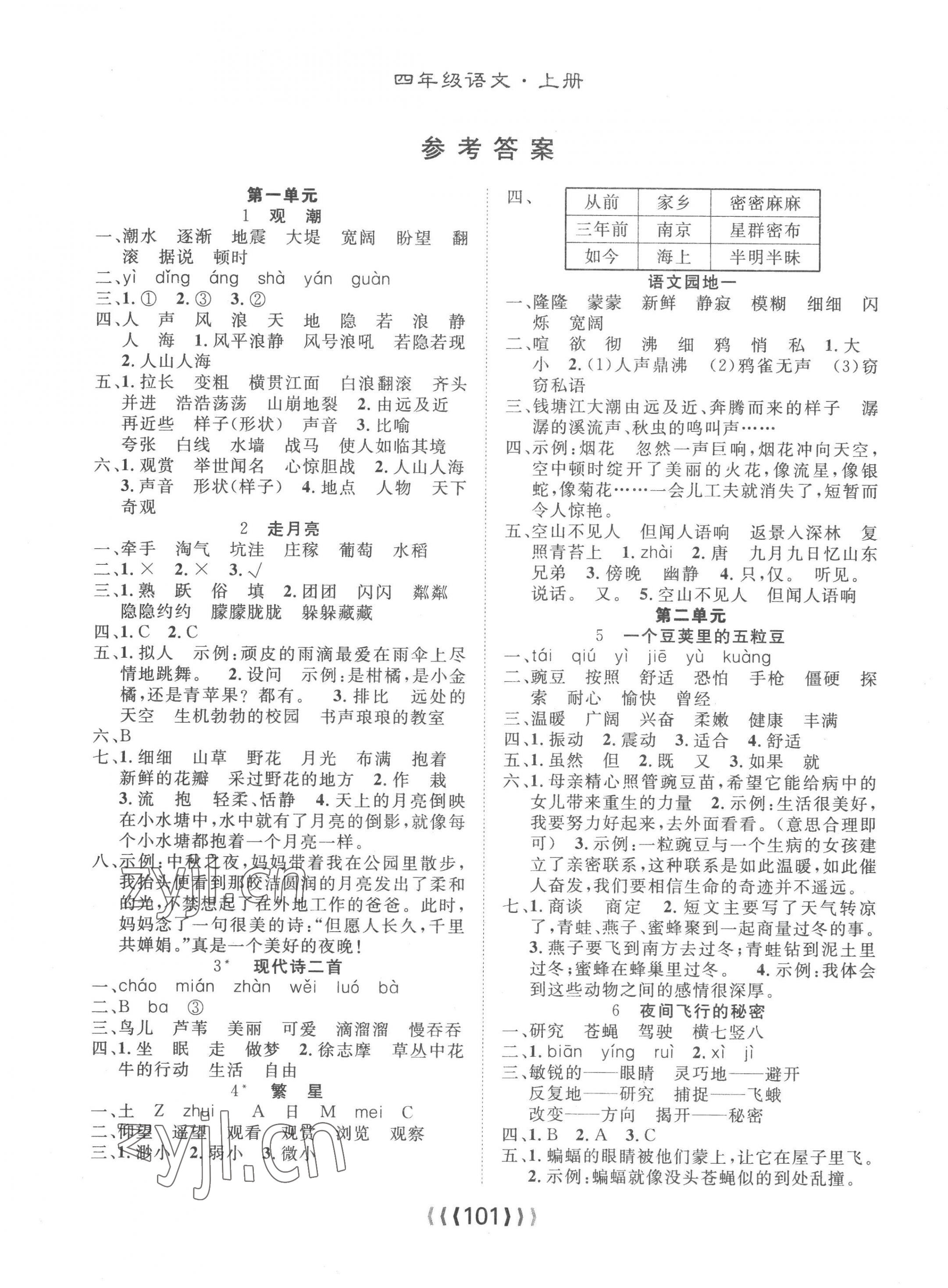 2022年優(yōu)質(zhì)課堂導(dǎo)學(xué)案四年級(jí)語文上冊(cè)人教版 第1頁