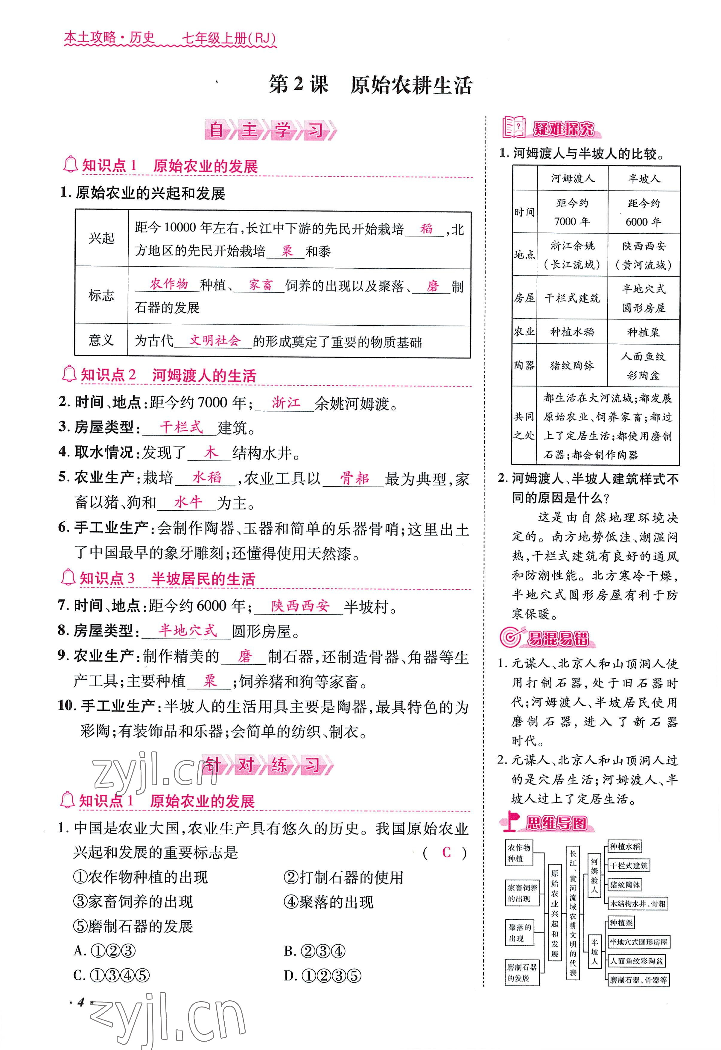 2022年本土攻略七年级历史上册人教版 参考答案第4页