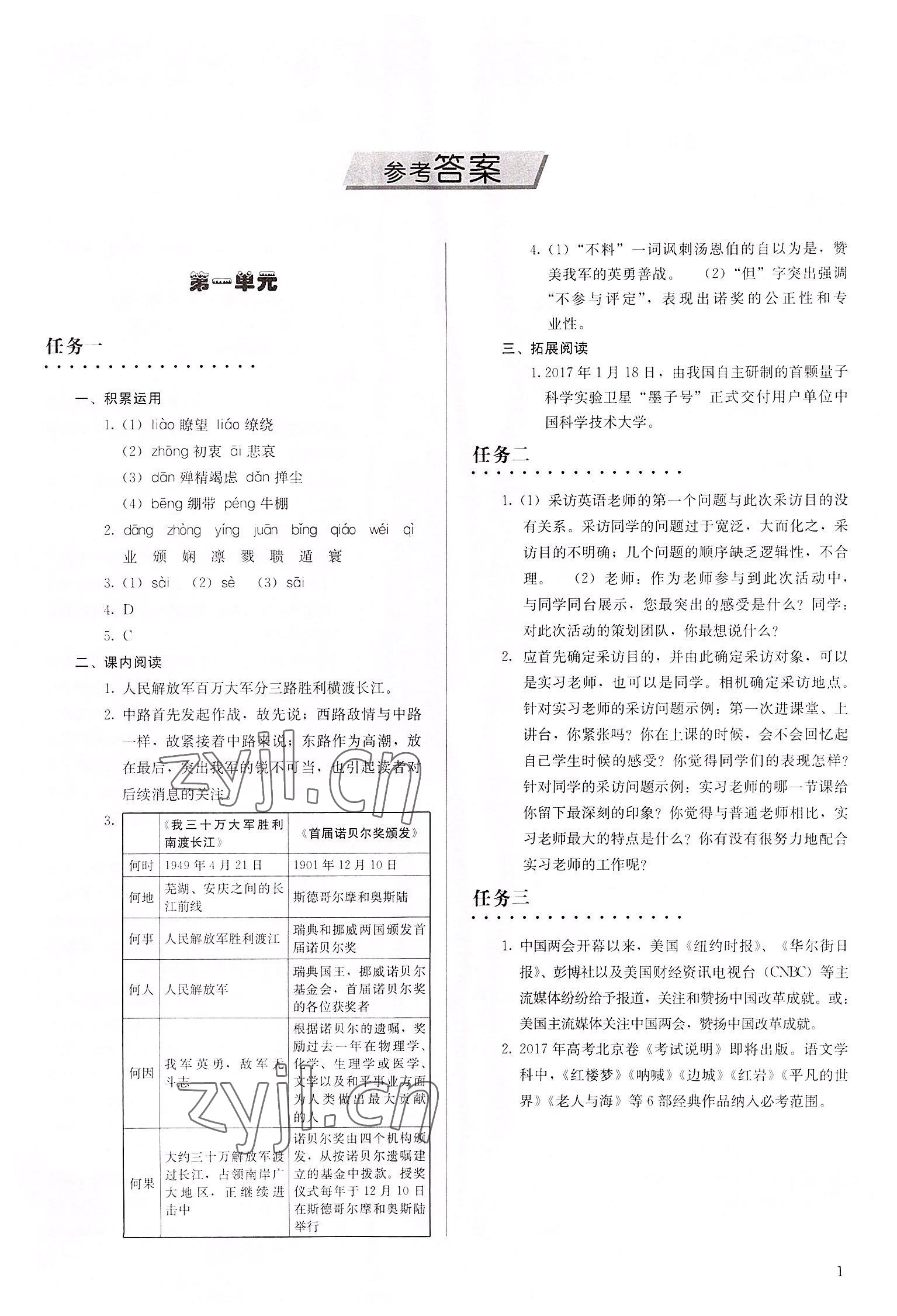 2022年補(bǔ)充習(xí)題八年級(jí)語(yǔ)文上冊(cè)人教版人民教育出版社 參考答案第1頁(yè)