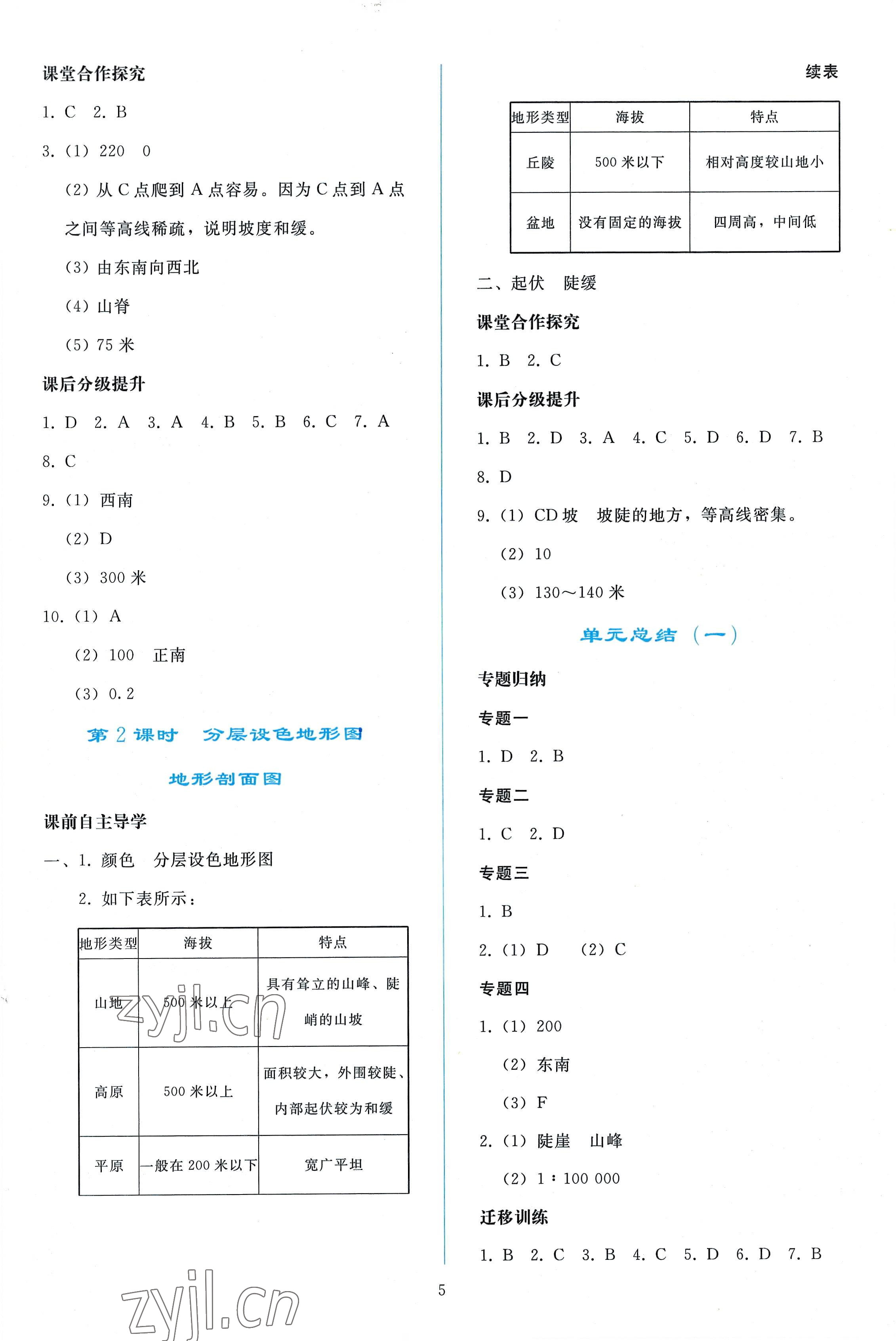 2022年同步轻松练习七年级地理上册人教版 参考答案第4页