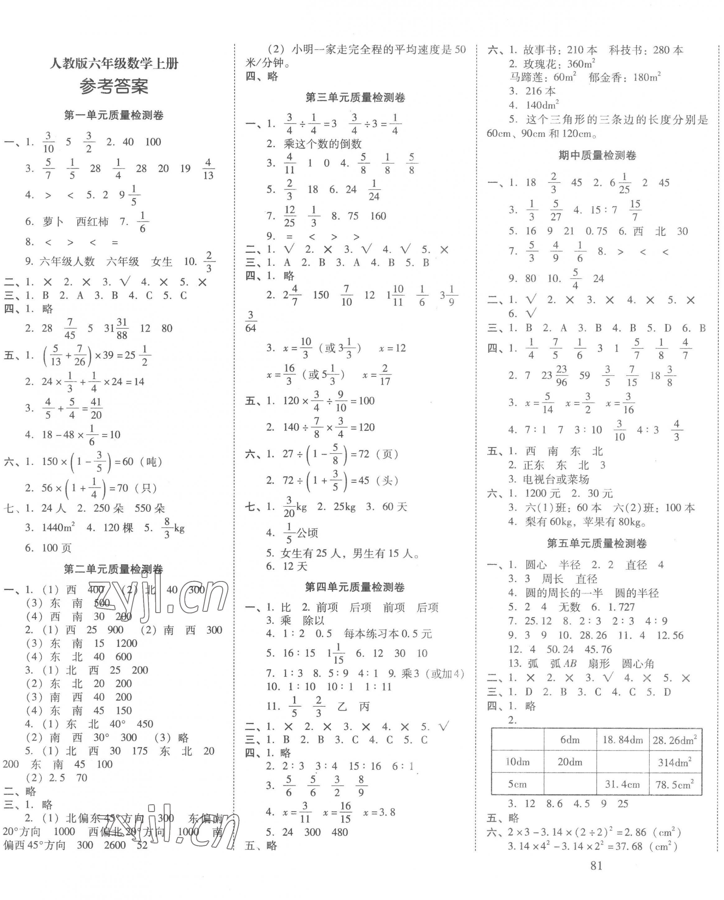 2022年云南师大附小一线名师核心试卷六年级数学上册人教版 第1页