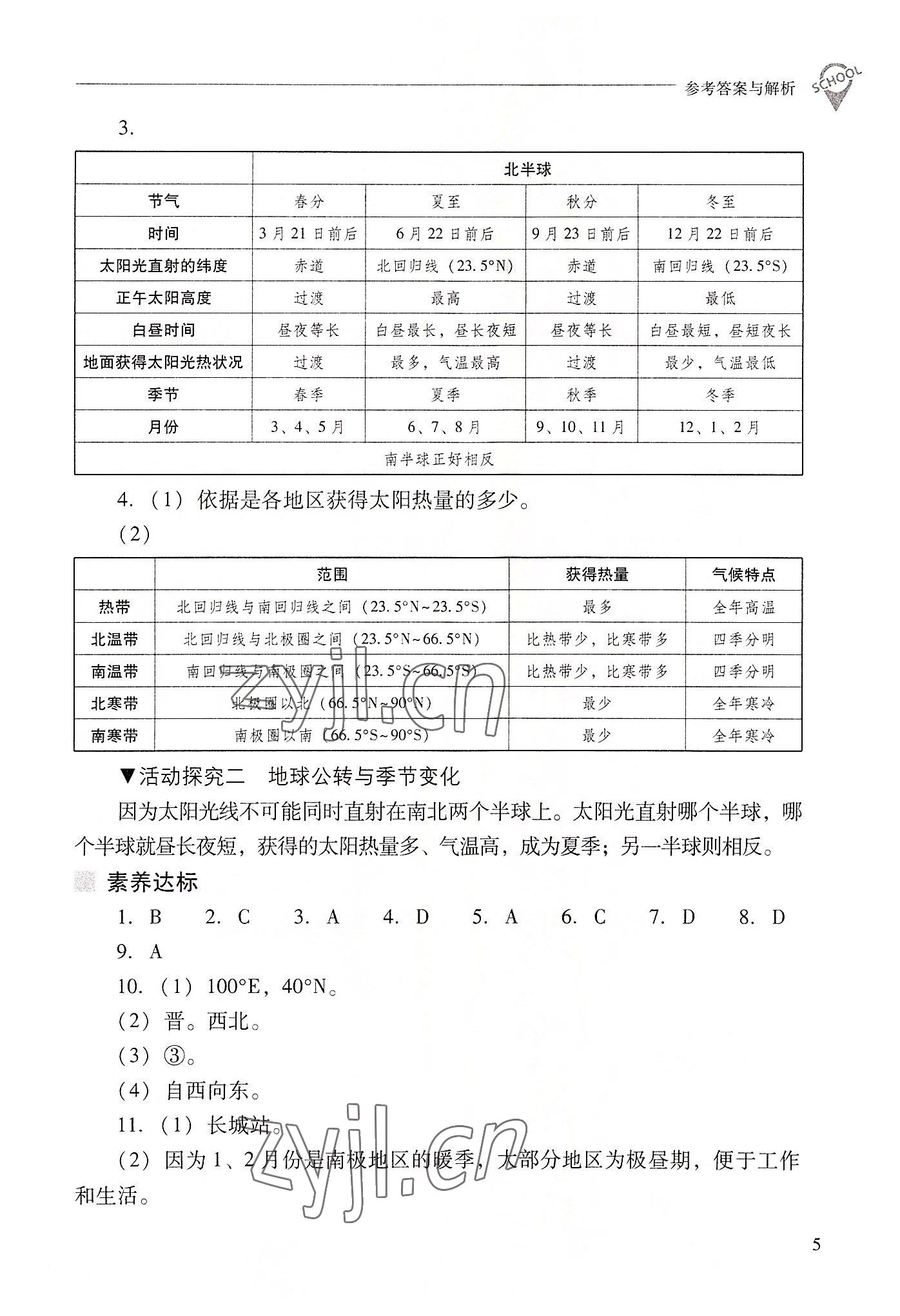 2022年新課程問題解決導(dǎo)學(xué)方案七年級地理上冊晉教版 參考答案第5頁