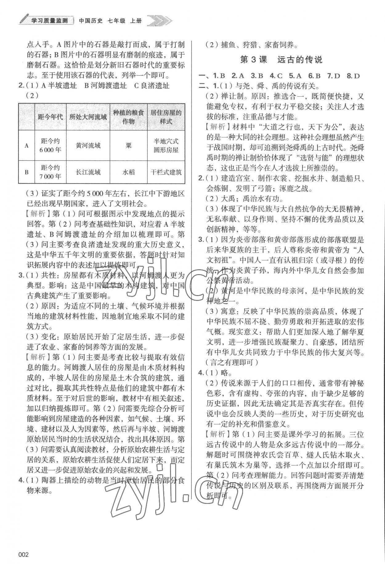 2022年學(xué)習(xí)質(zhì)量監(jiān)測七年級歷史上冊人教版 第2頁