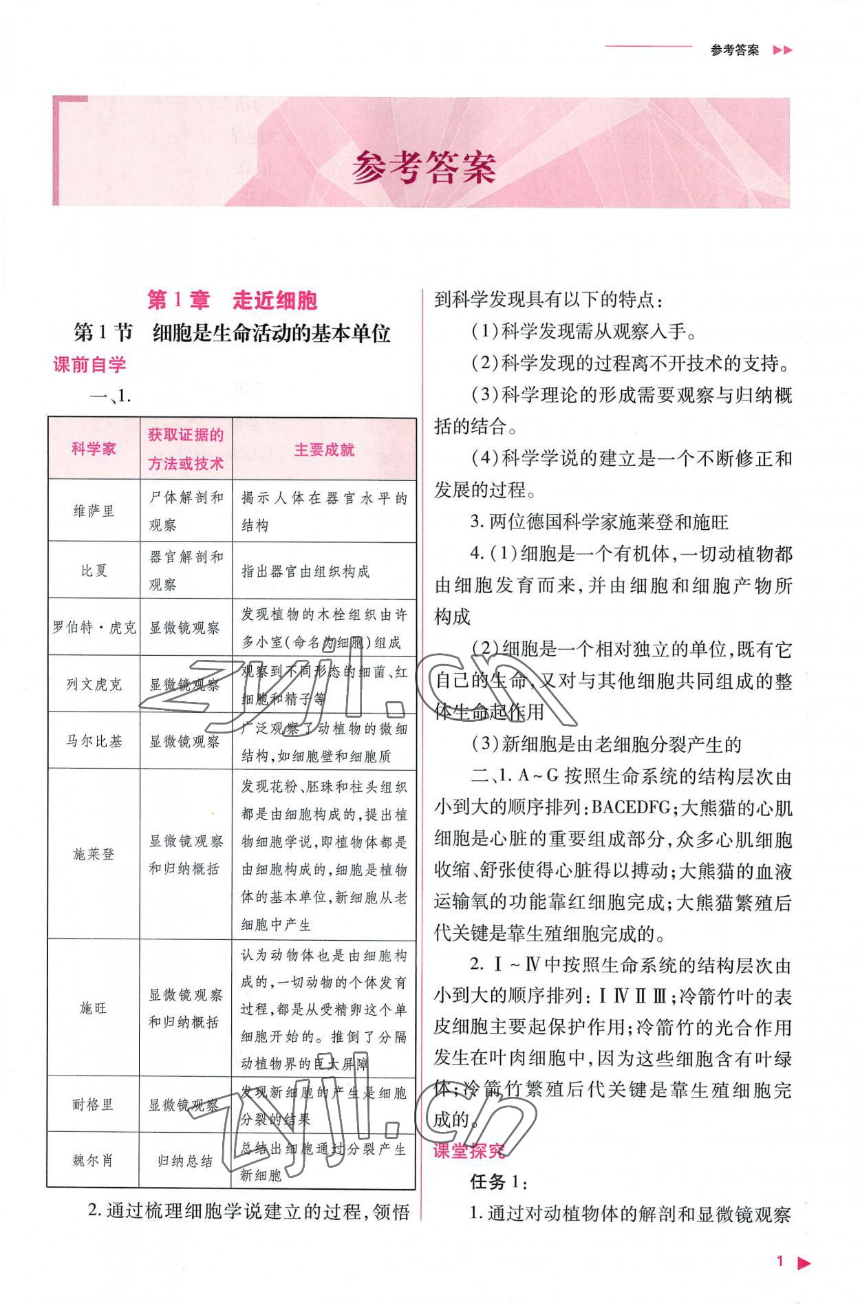 2022年普通高中新课程同步练习册高中生物必修1人教版 参考答案第1页