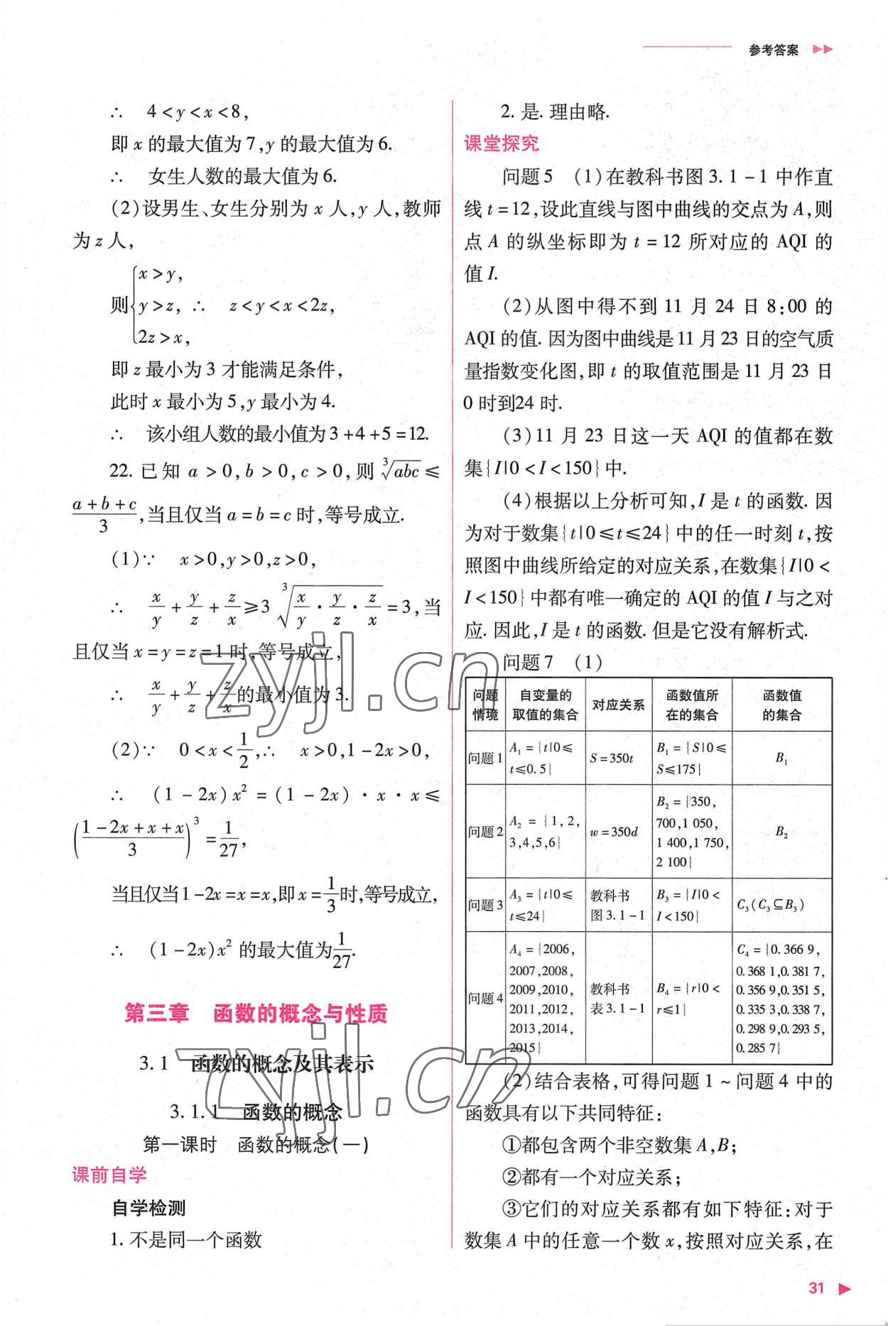 2022年普通高中新課程同步練習(xí)冊(cè)高中數(shù)學(xué)必修第一冊(cè)人教版 第31頁(yè)