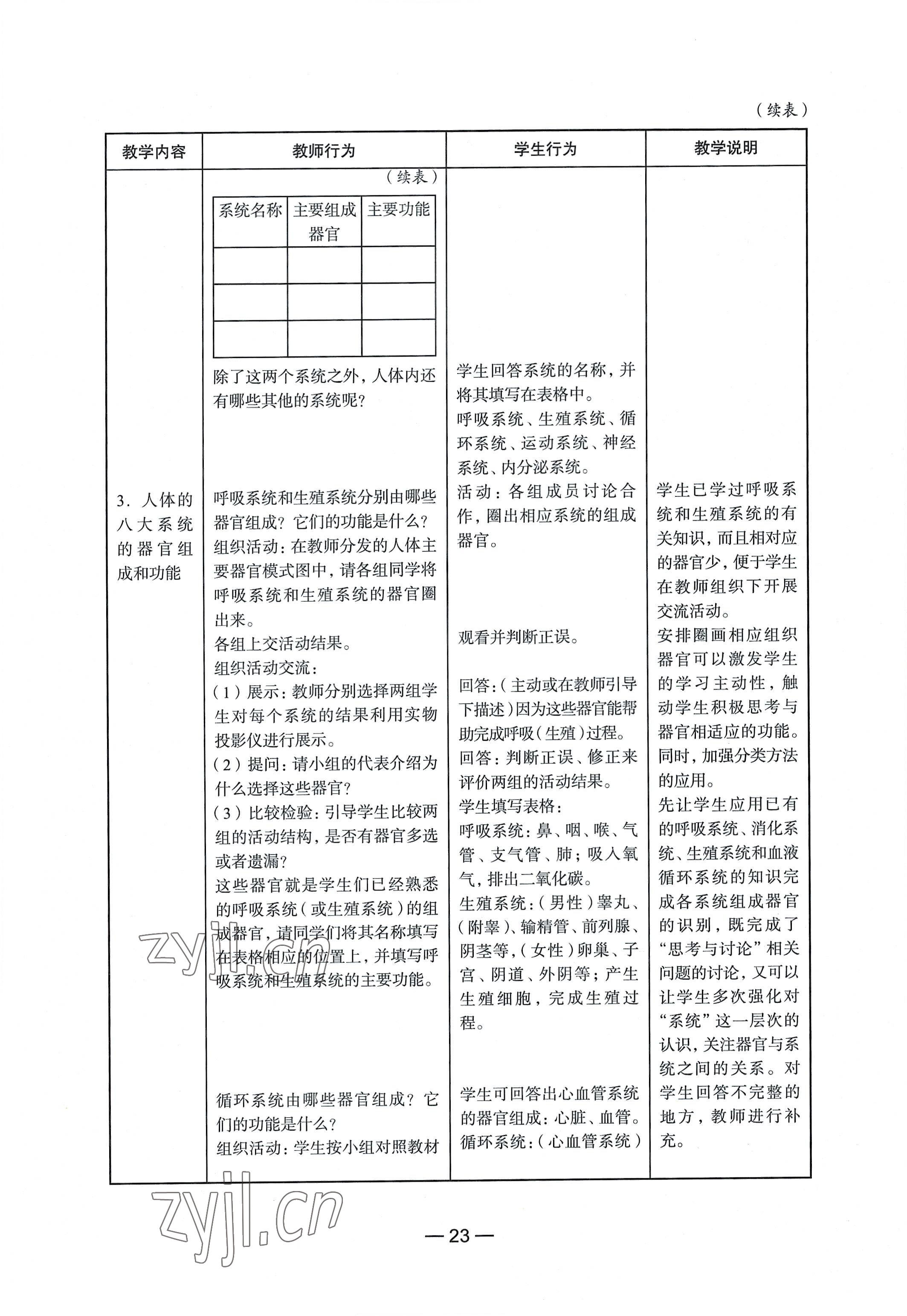 2022年教材課本生命科學第一冊滬教版五四制 參考答案第17頁