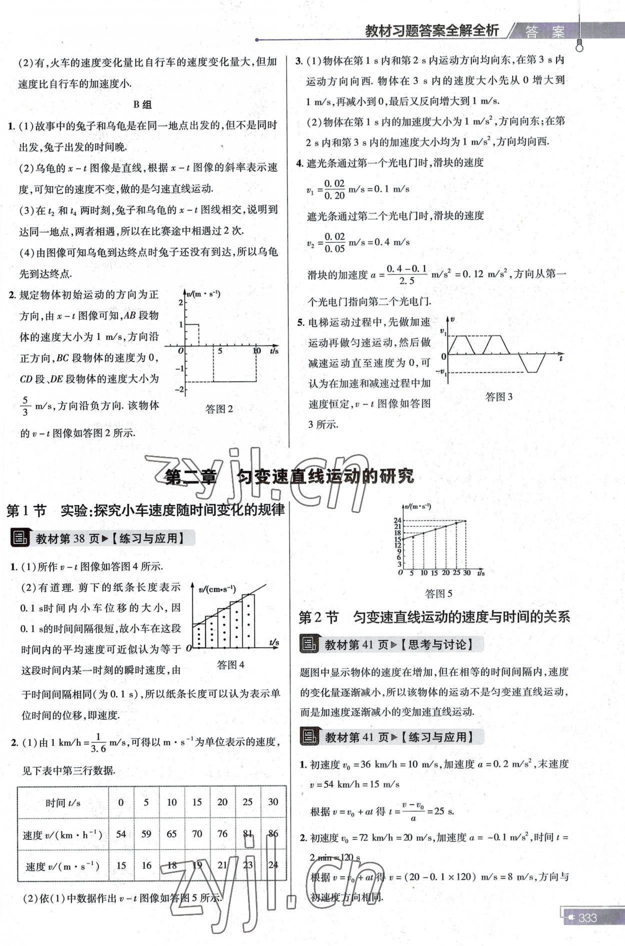 2022年教材课本高中物理必修第一册人教版 参考答案第3页