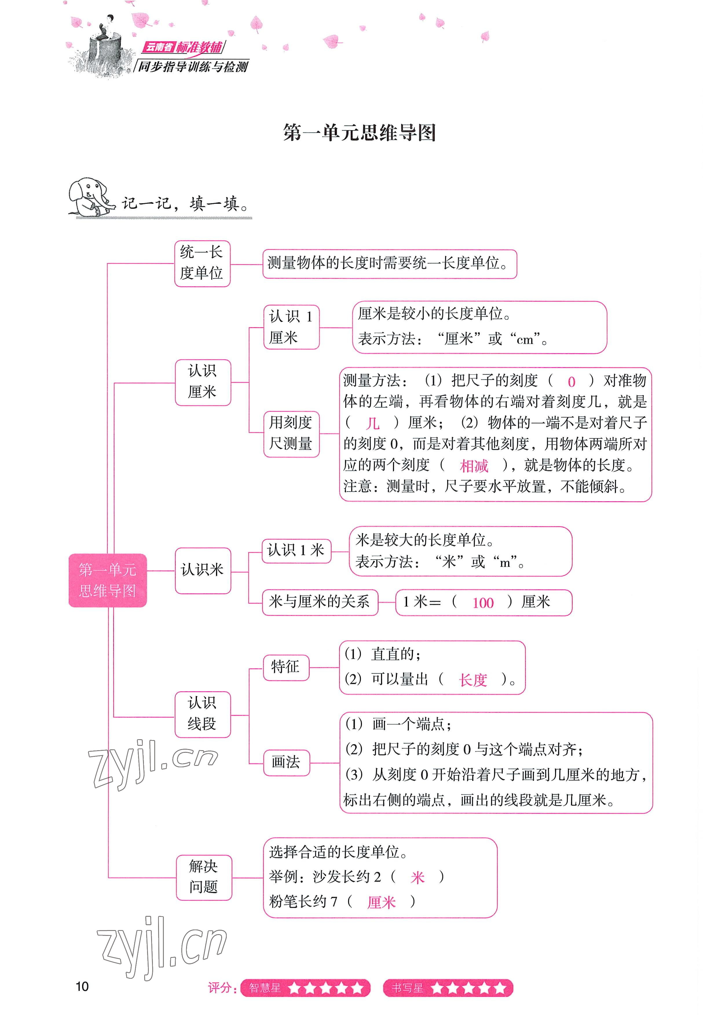 2022年云南省标准教辅同步指导训练与检测二年级数学上册人教版 参考答案第9页