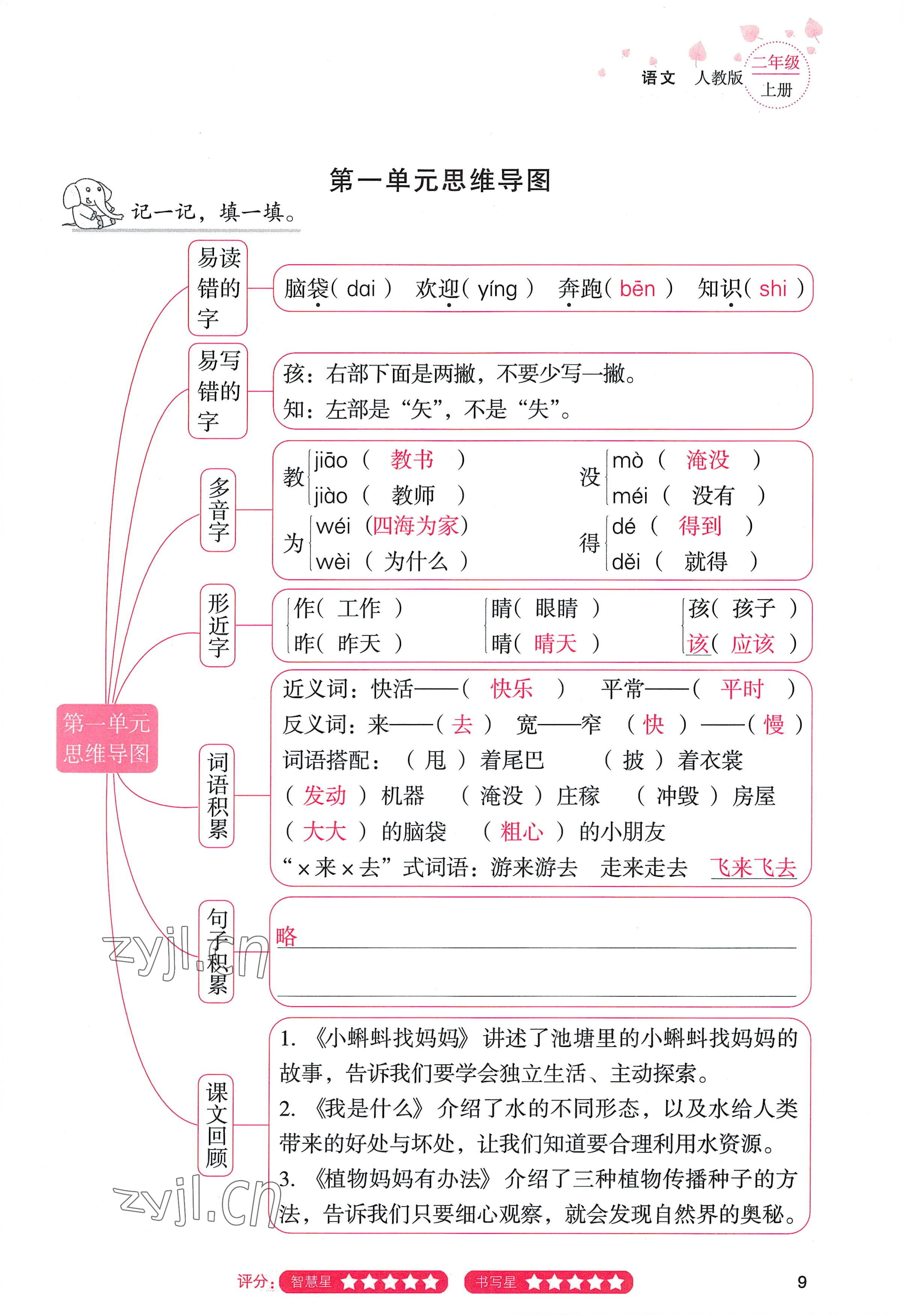 2022年云南省标准教辅同步指导训练与检测二年级语文上册人教版 参考答案第8页