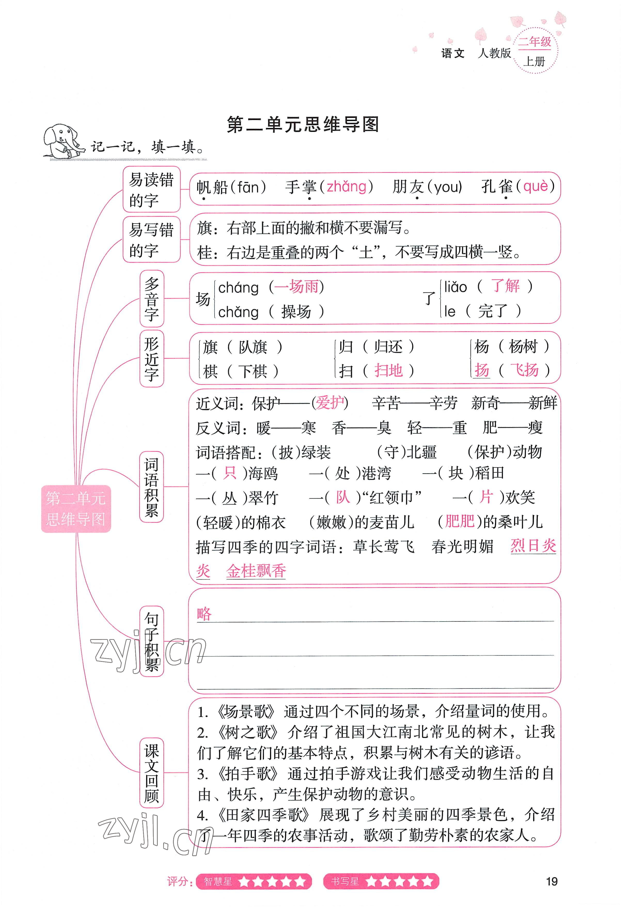 2022年云南省标准教辅同步指导训练与检测二年级语文上册人教版 参考答案第18页