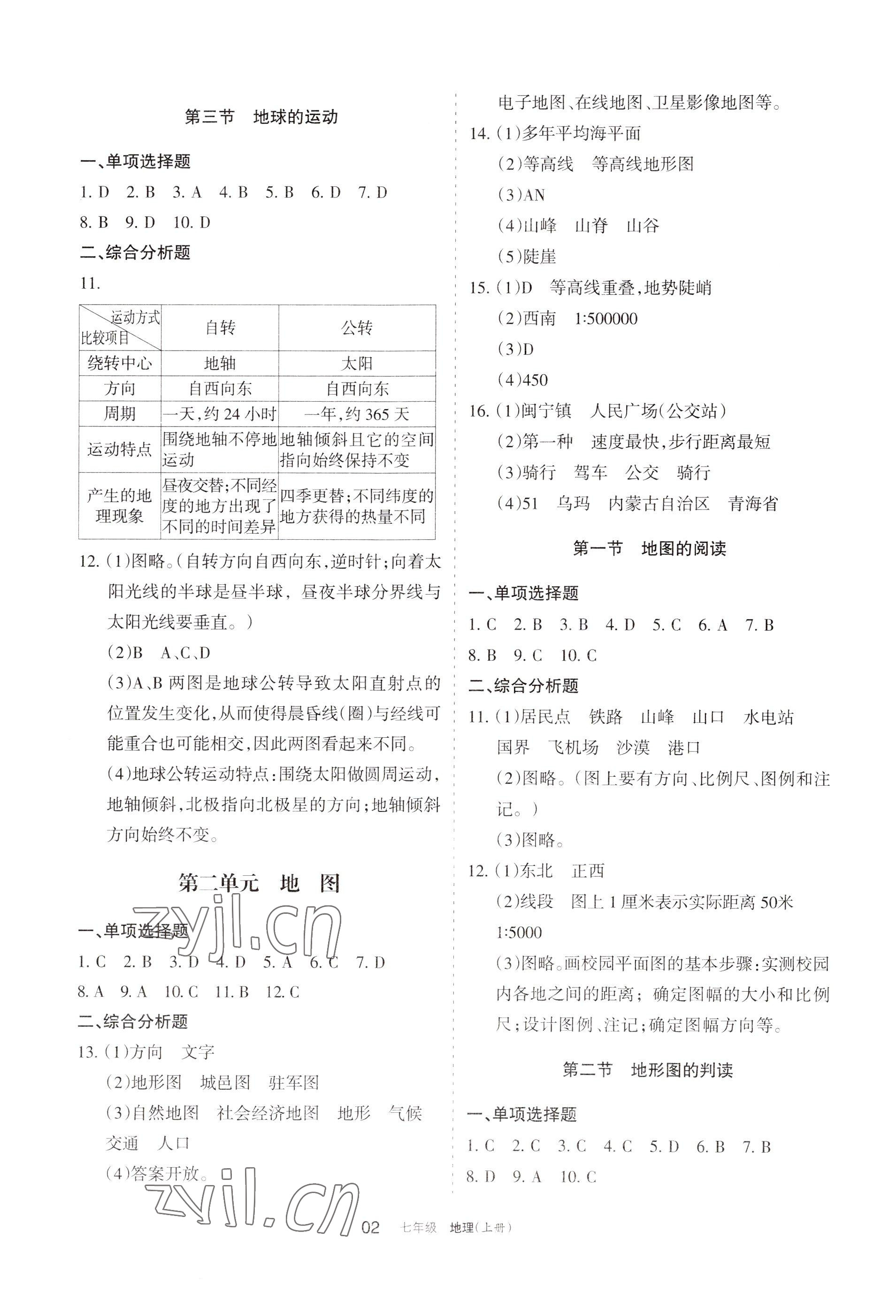 2022年学习之友七年级地理上册人教版 参考答案第2页