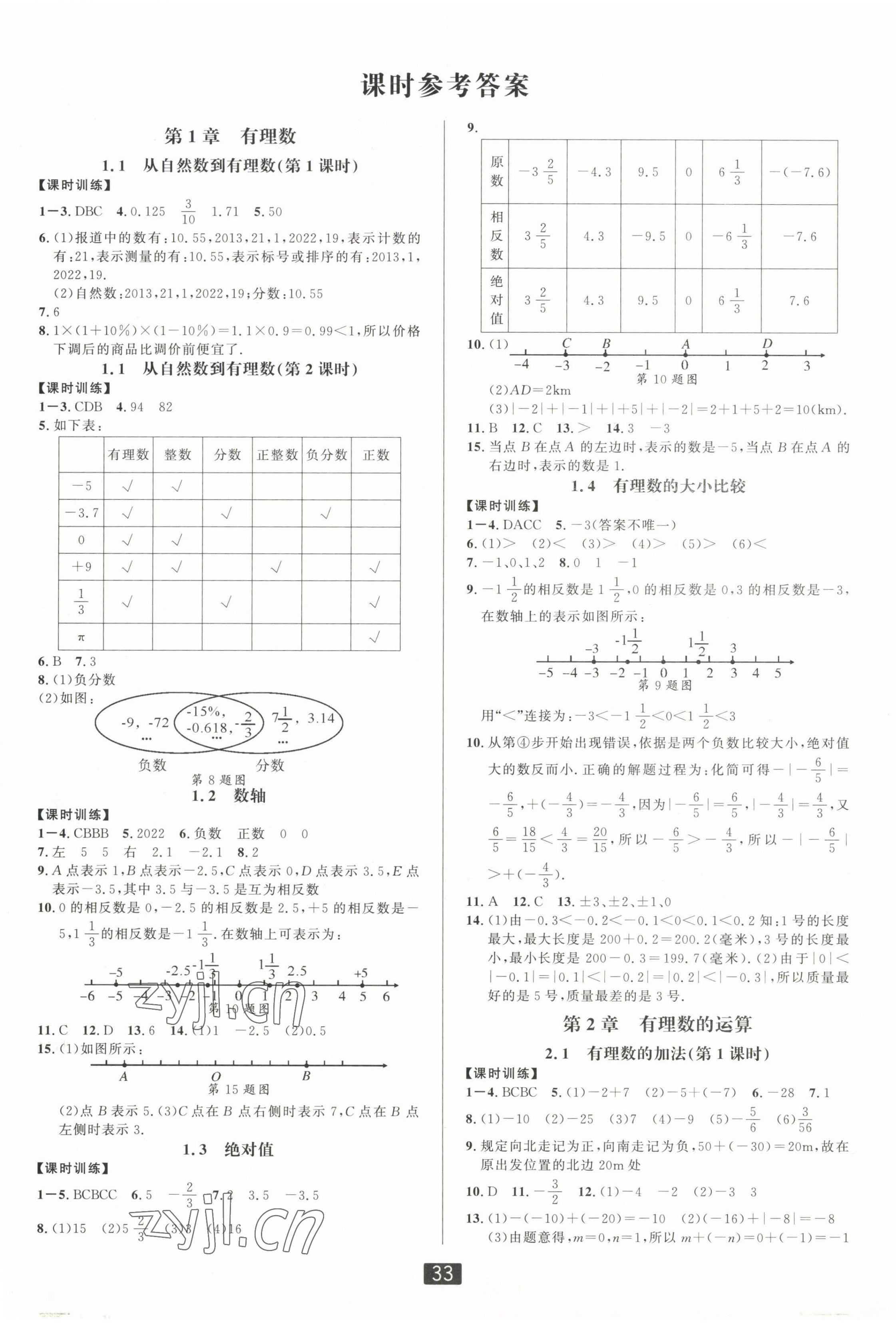 2022年双减新课堂七年级数学上册浙教版 第1页