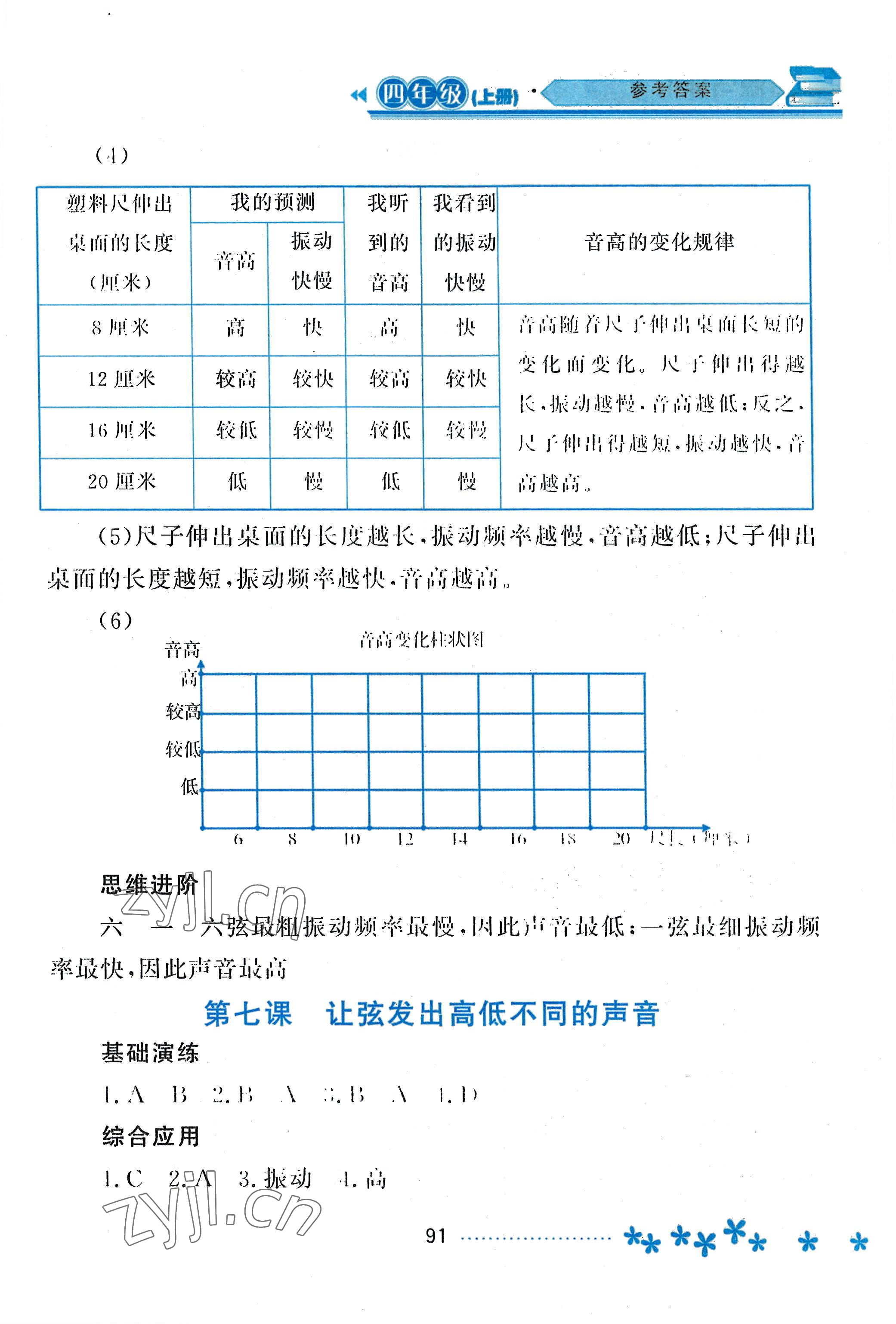 2022年资源与评价黑龙江教育出版社四年级科学上册教科版 参考答案第4页