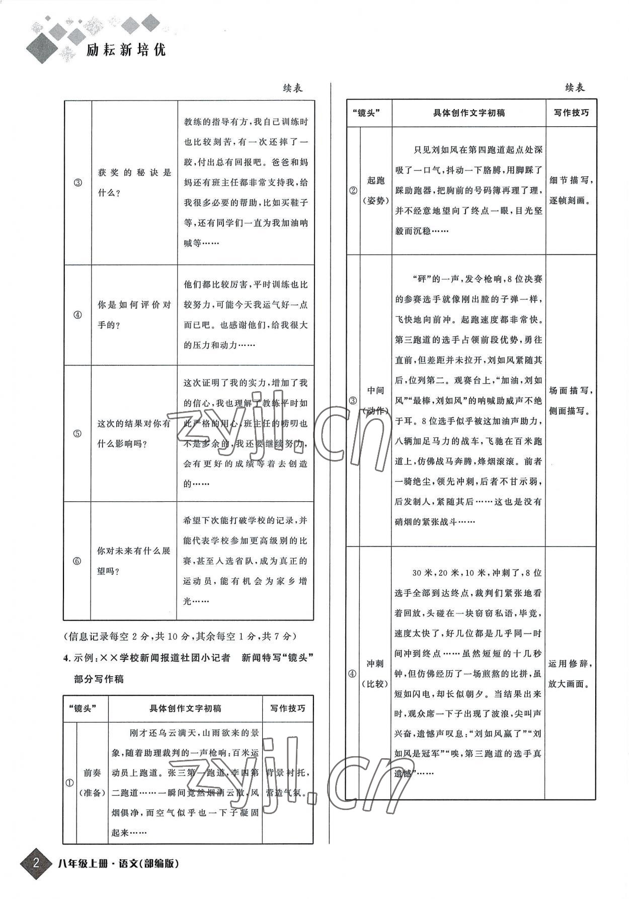 2022年励耘新培优八年级语文上册人教版 第2页