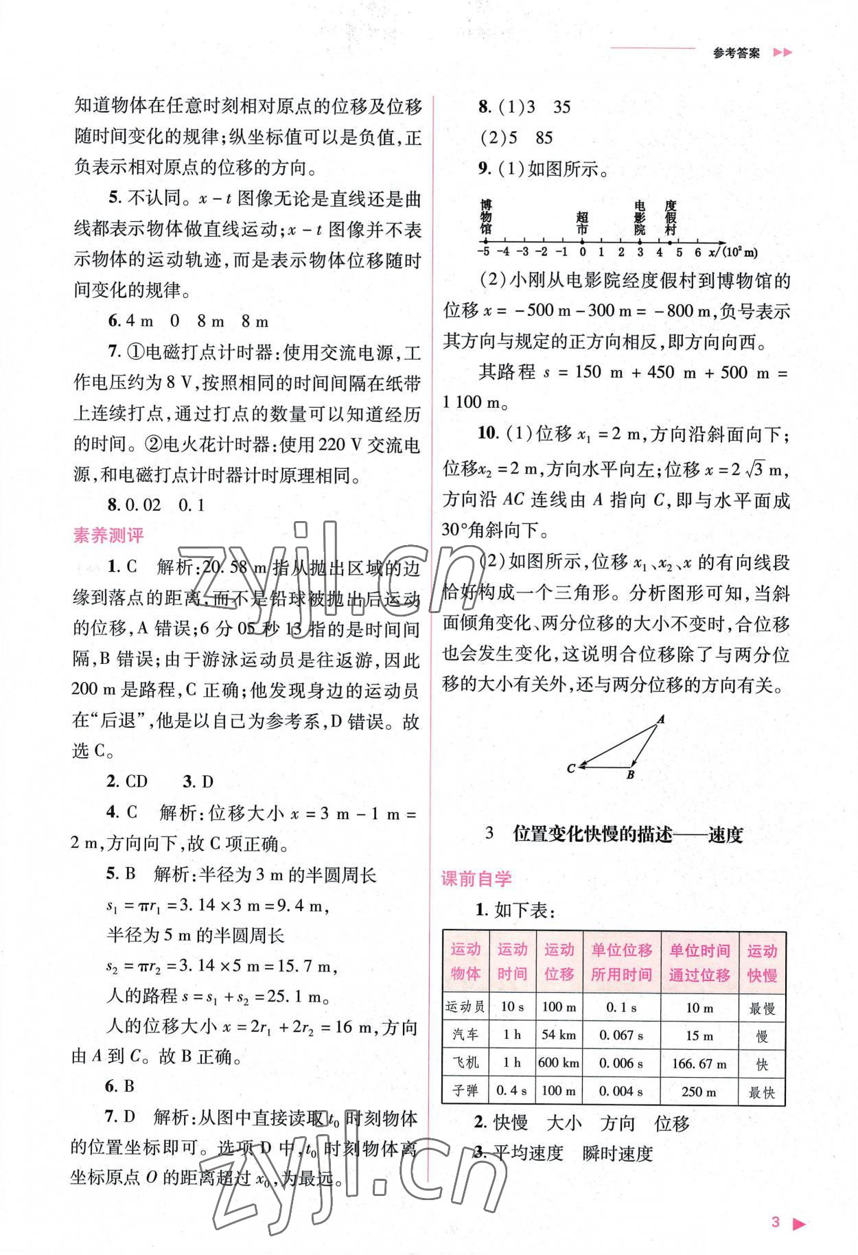 2022年普通高中新課程同步練習(xí)冊高中物理必修第一冊人教版 參考答案第3頁