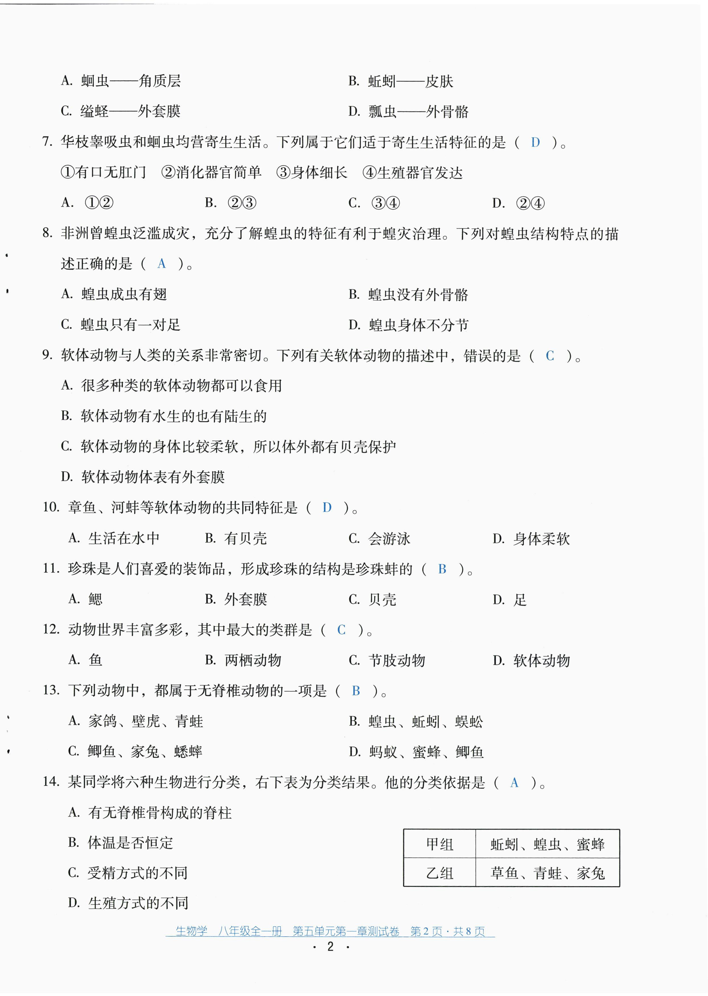 2022年云南省标准教辅优佳学案配套测试卷八年级生物全一册人教版 第2页