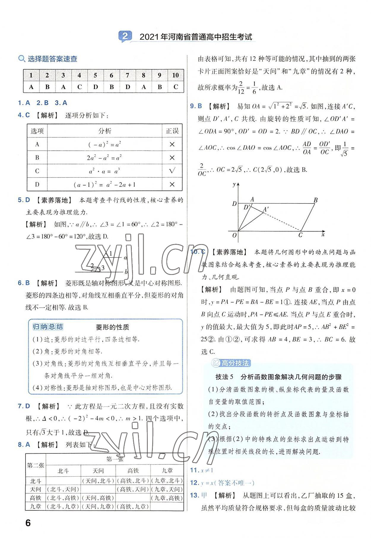 2023年金考卷45套匯編數(shù)學(xué)河南專版 參考答案第6頁(yè)