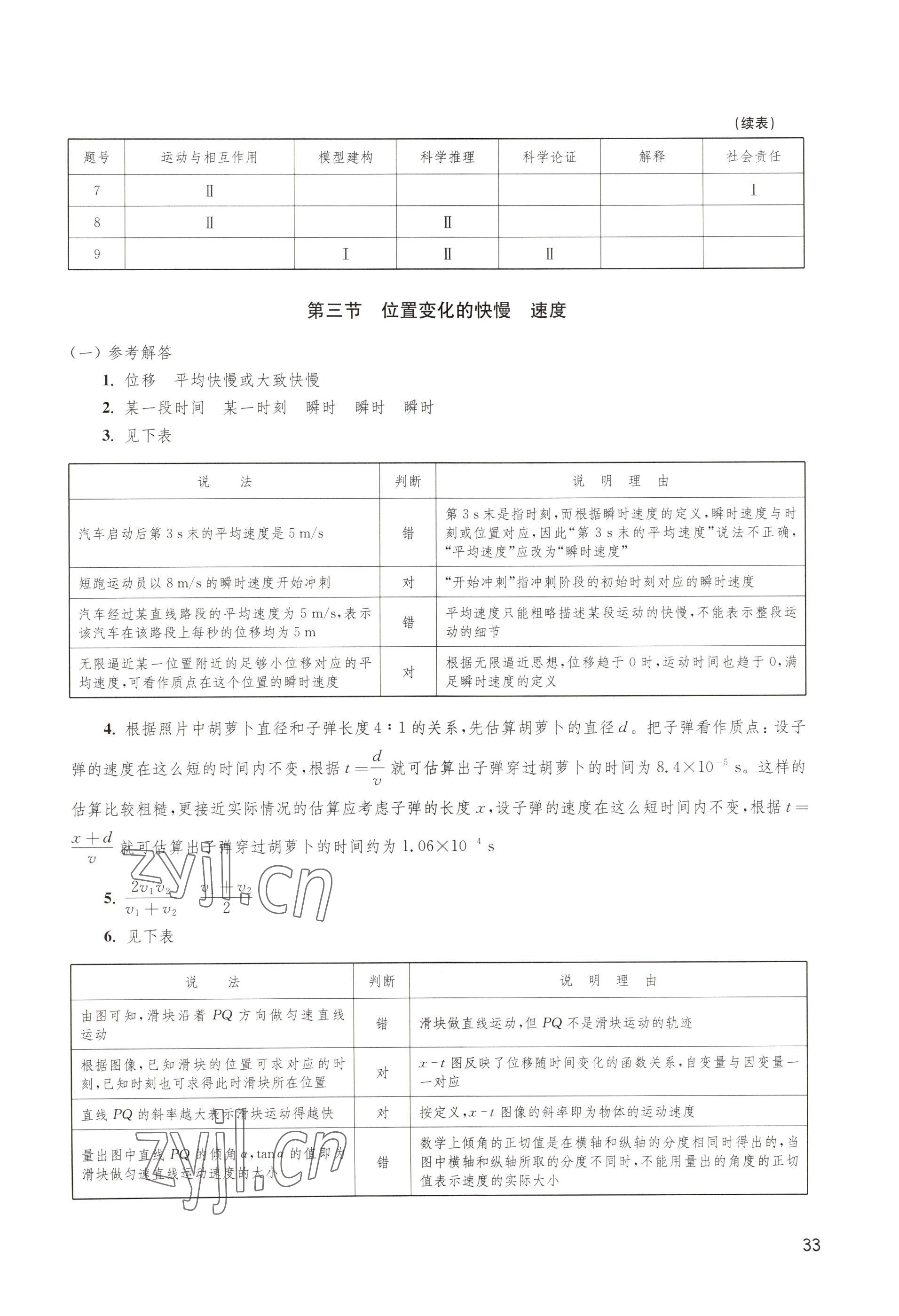 2022年練習(xí)部分高中物理必修第一冊(cè)滬教版 參考答案第3頁(yè)