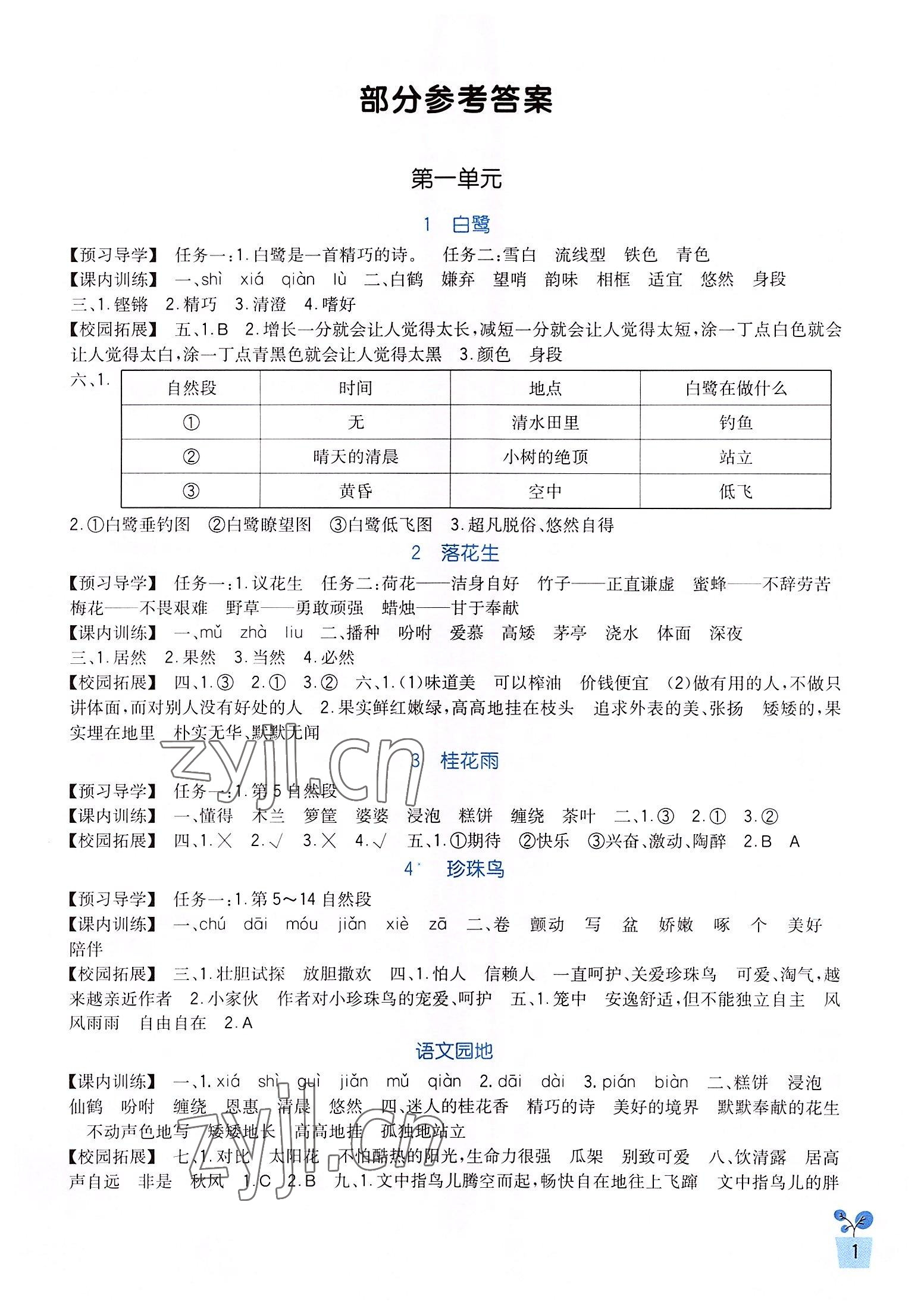 2022年学习实践园地五年级语文上册人教版 第1页