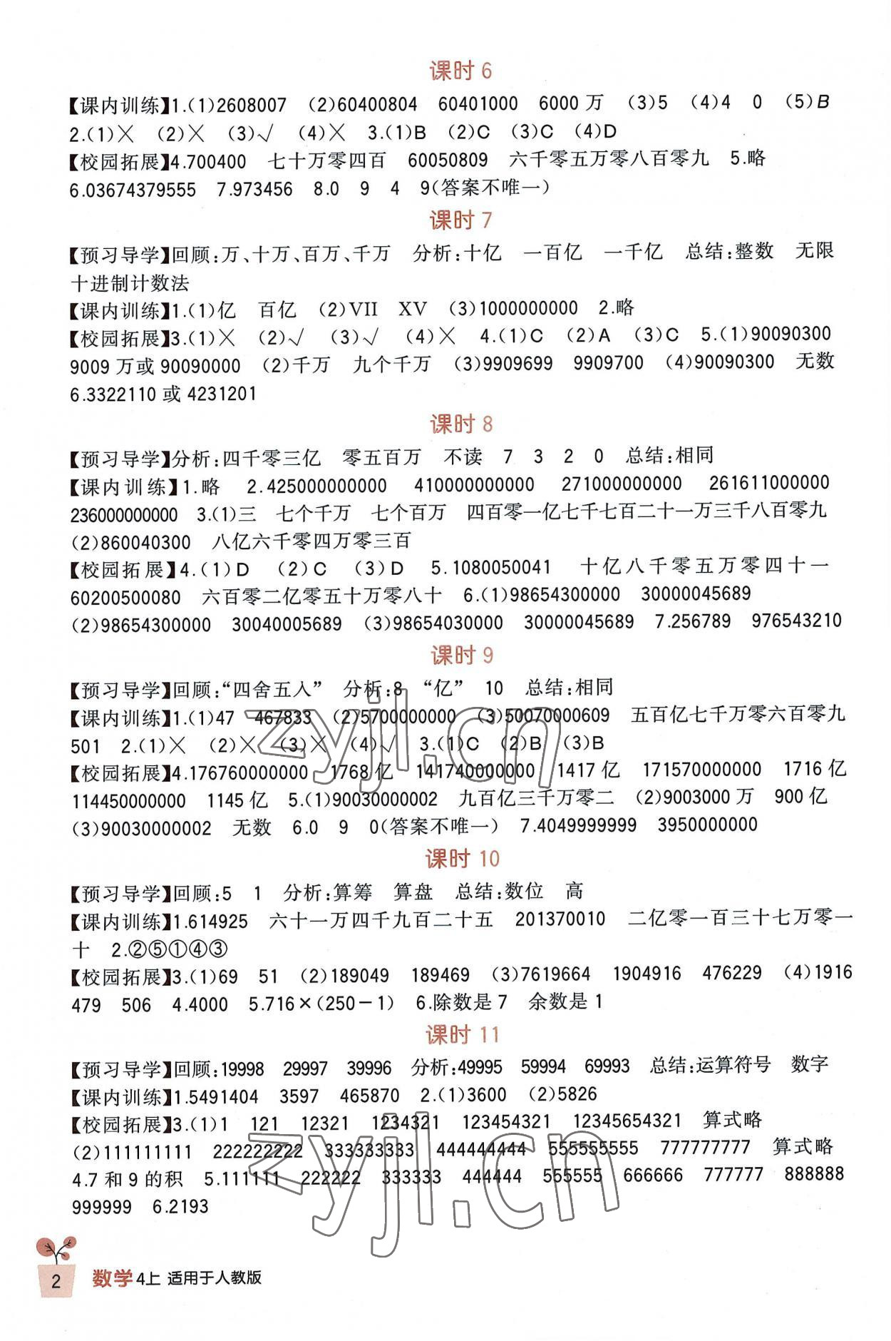 2022年學(xué)習(xí)實(shí)踐園地四年級數(shù)學(xué)上冊人教版 第2頁