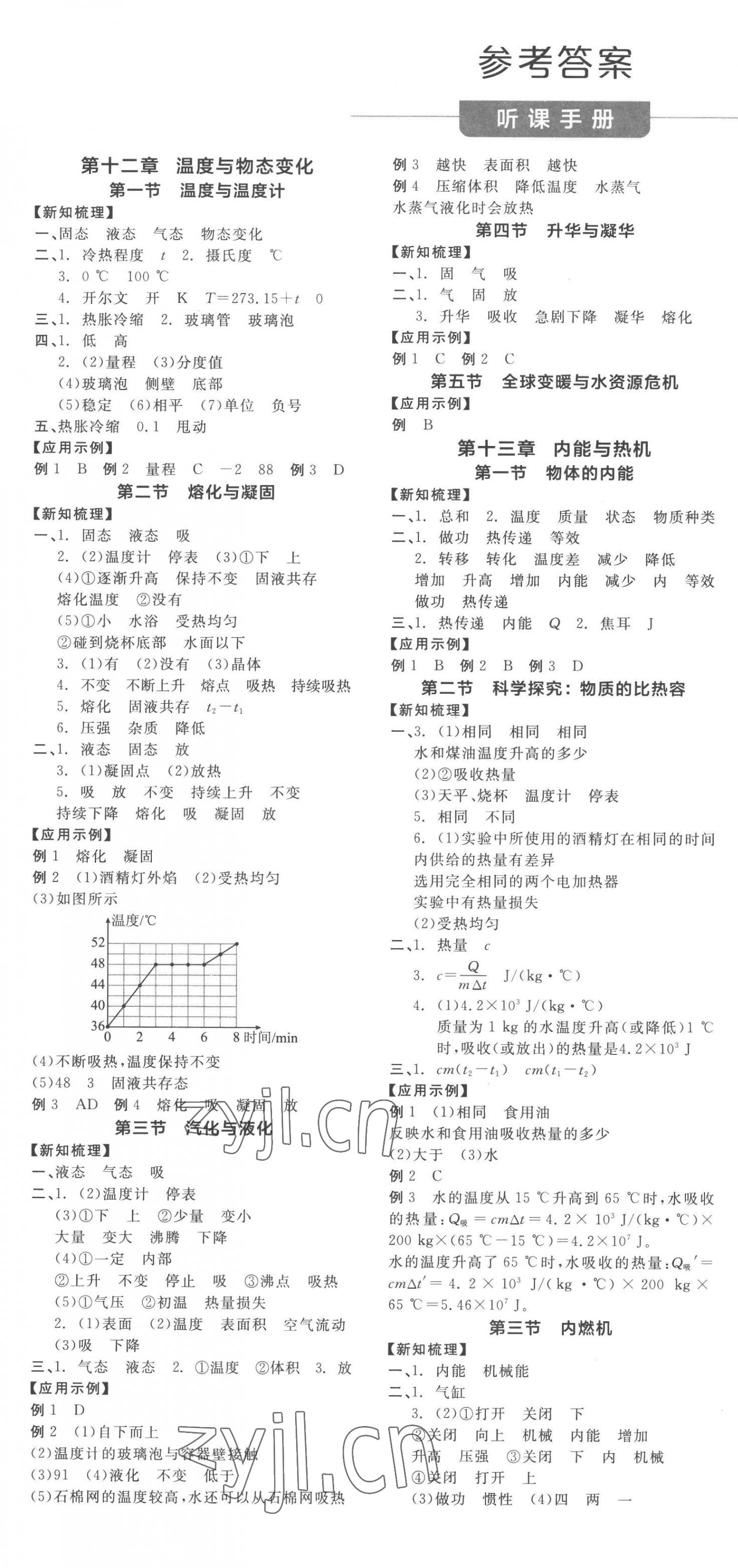 2022年全品學(xué)練考九年級(jí)物理滬科版 第1頁