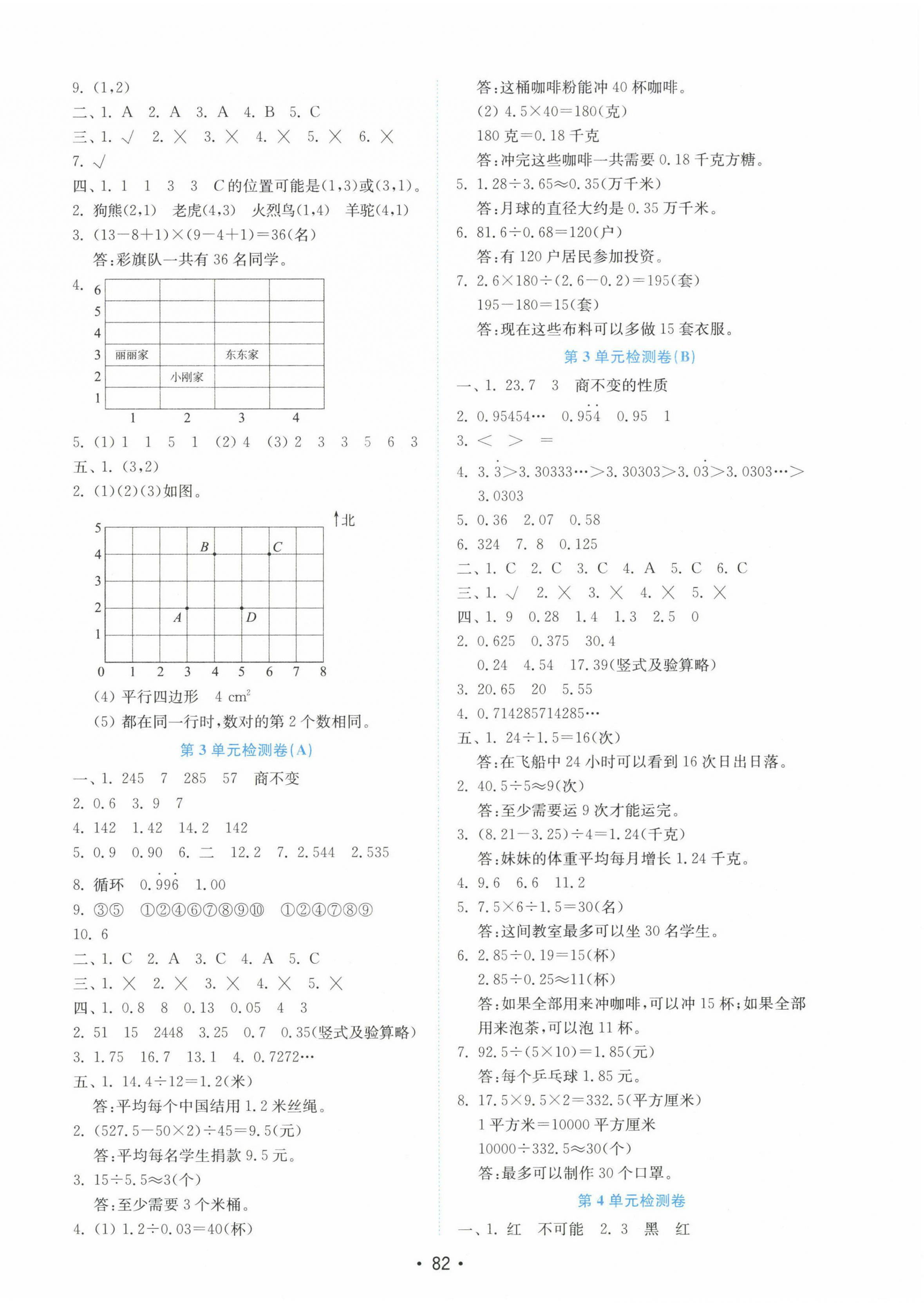 2022年金鑰匙小學(xué)數(shù)學(xué)試卷五年級上冊人教版 第2頁