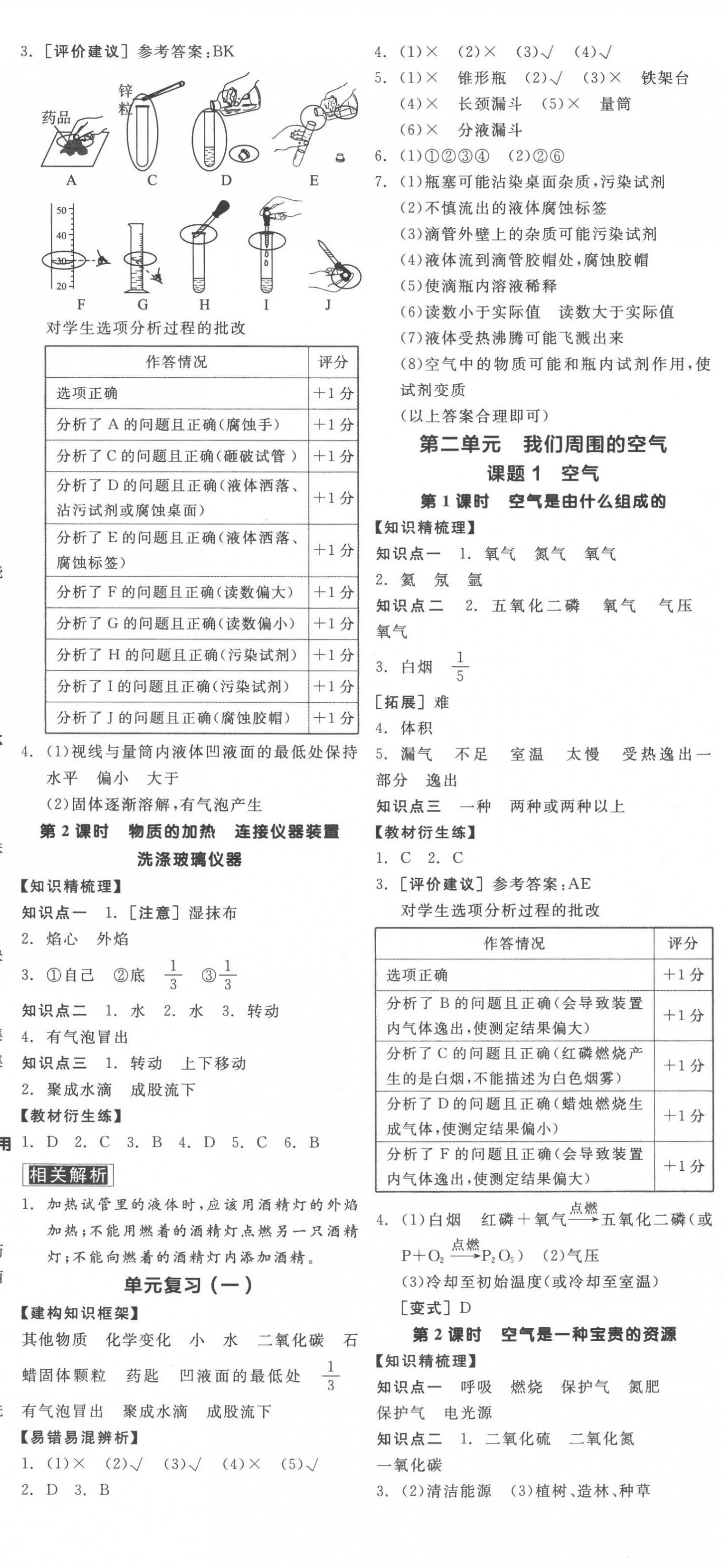 2022年全品学练考九年级化学全一册人教版广东专版 第2页