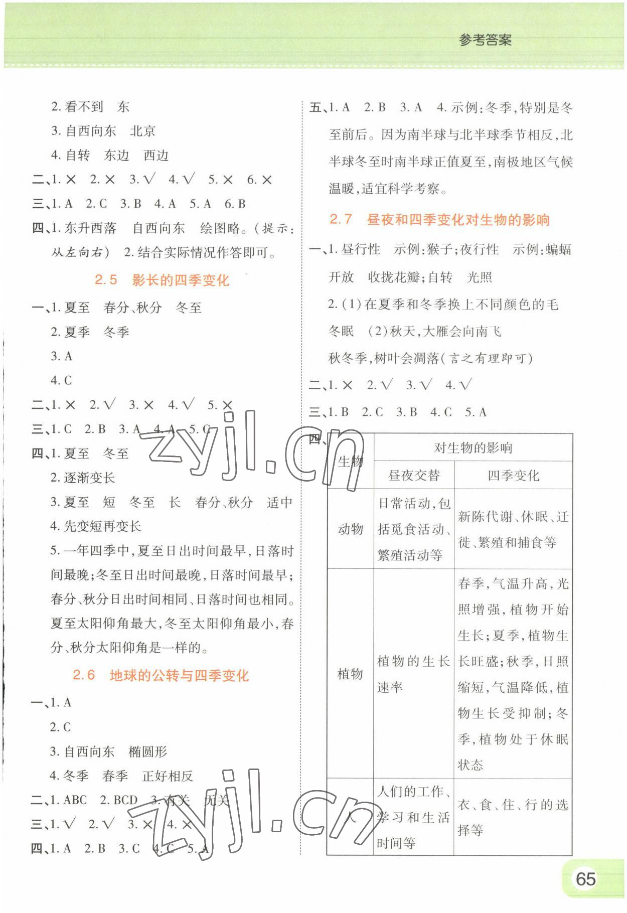 2022年黃岡同步練一日一練六年級(jí)科學(xué)上冊(cè)教科版 參考答案第3頁(yè)