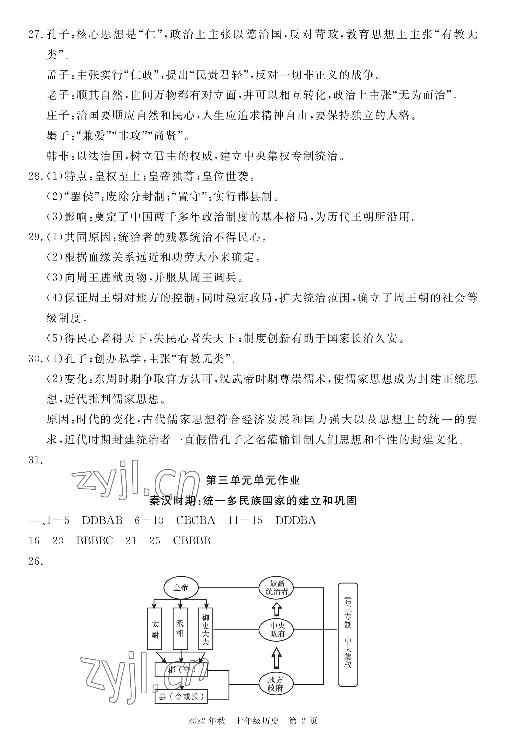 2022年荆州单元作业优化设计七年级历史上册人教版 参考答案第2页