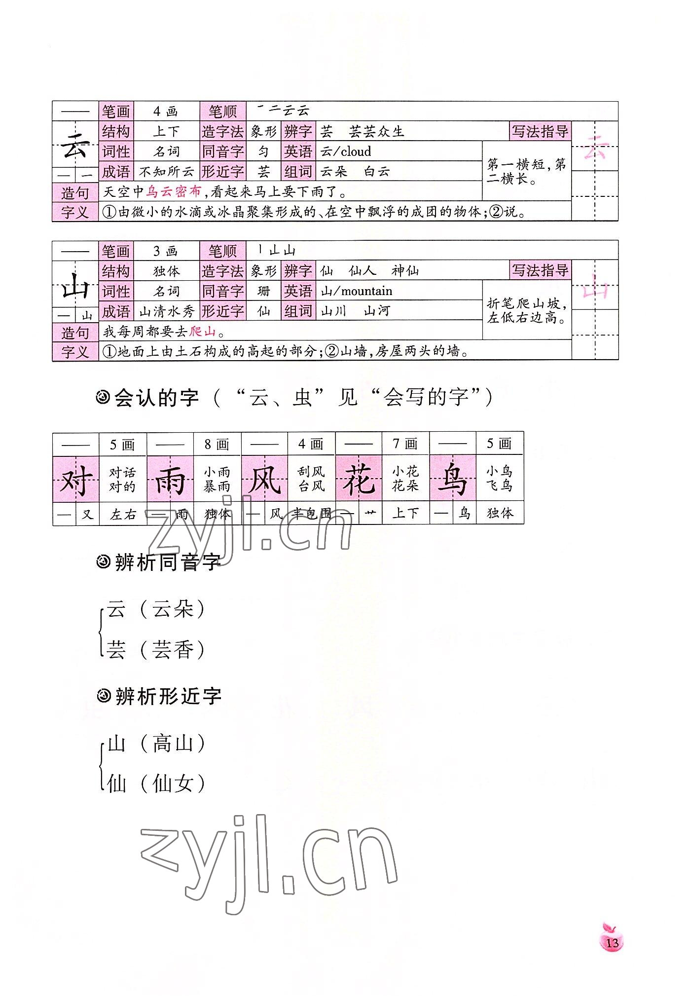 2022年小学生词语手册云南教育出版社一年级语文上册人教版 参考答案第13页