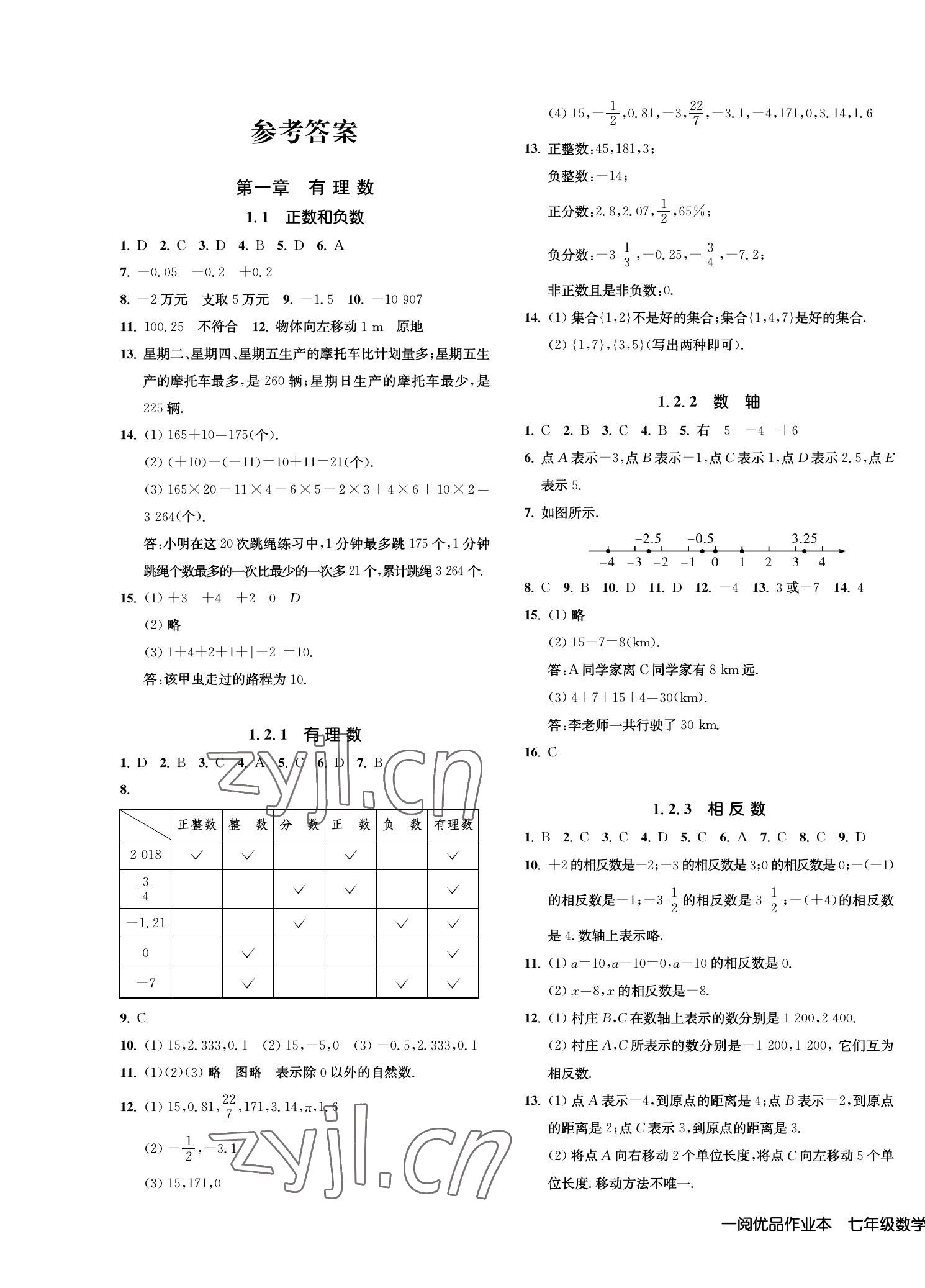 2022年一阅优品作业本七年级数学上册人教版 第1页