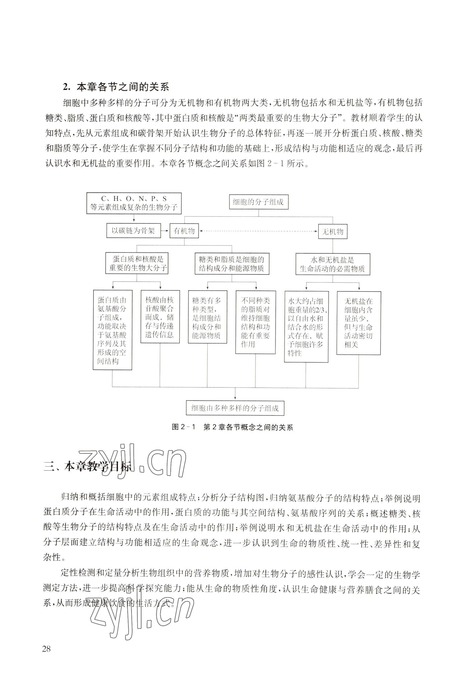 2022年教材课本高中生物必修1分子与细胞沪教版 参考答案第20页