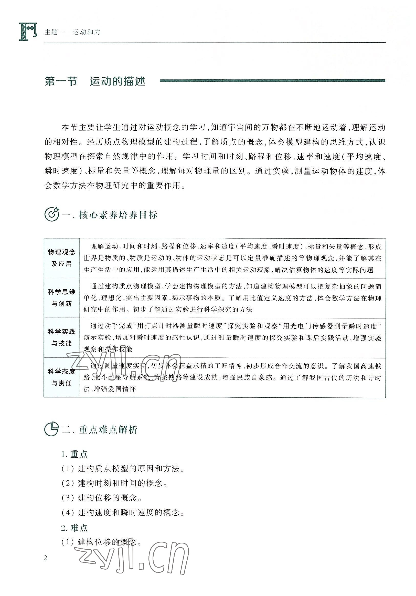 2022年物理学习指导与练习高等教育出版社通用类 参考答案第2页