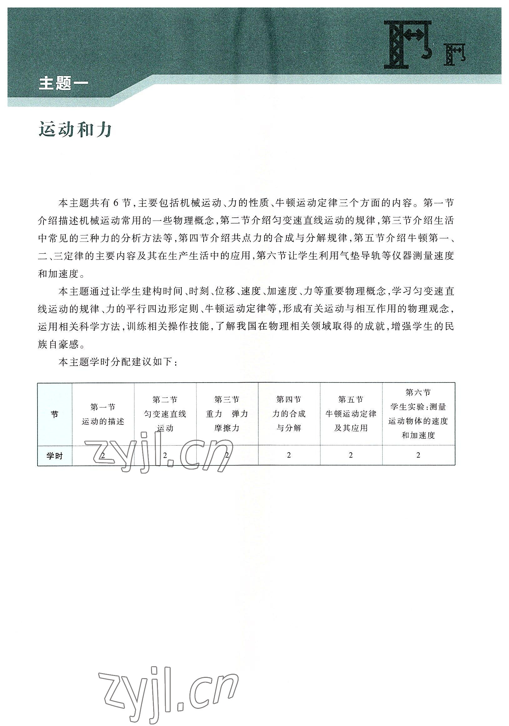 2022年物理学习指导与练习高等教育出版社通用类 参考答案第1页