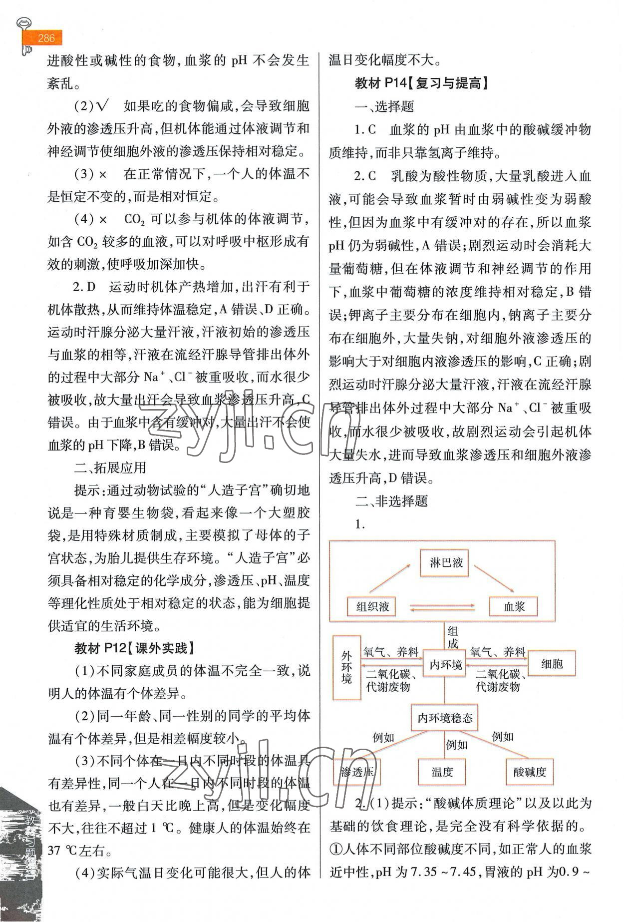 2022年教材課本高中生物選擇性必修1人教版 第4頁