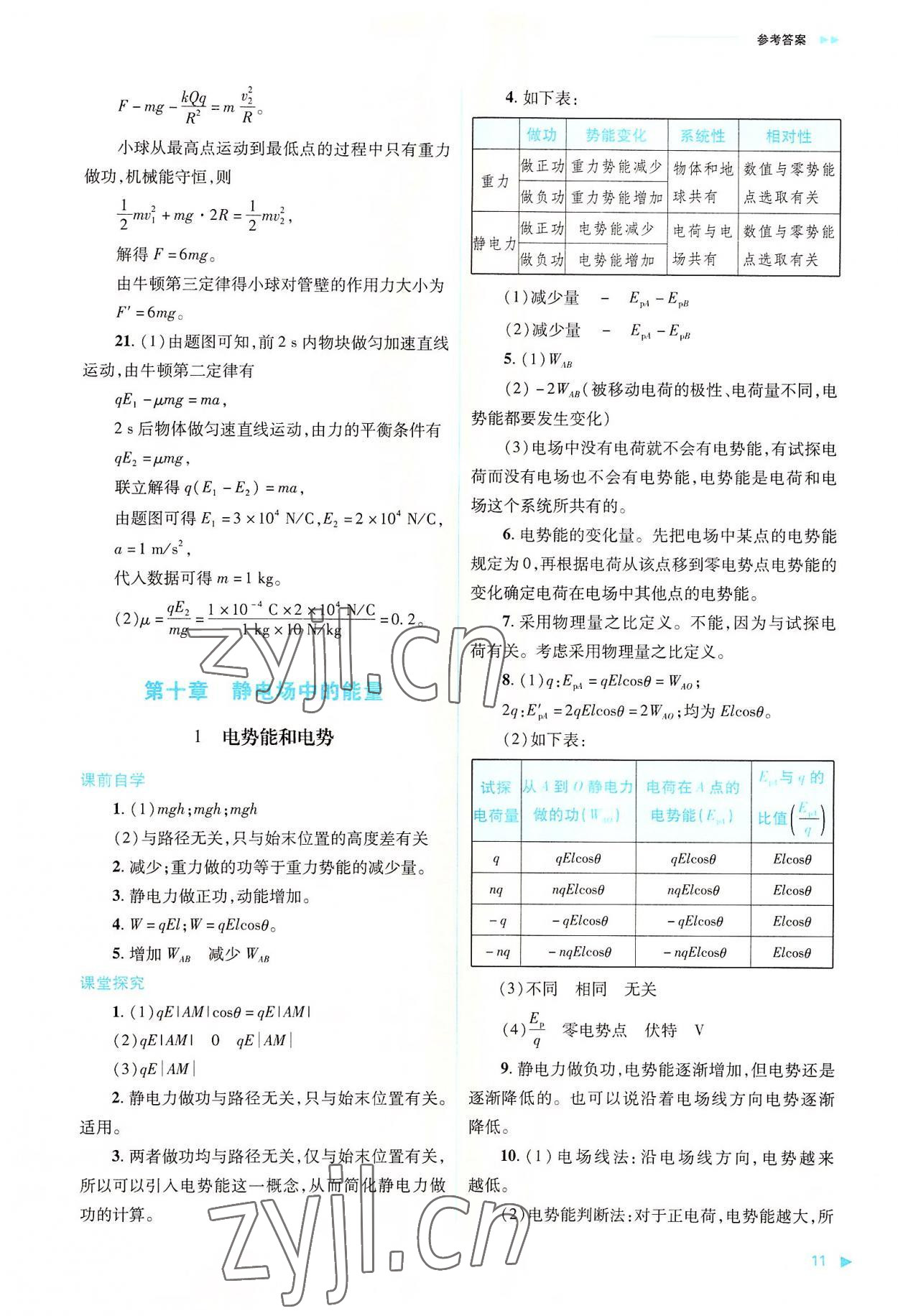 2022年普通高中新課程同步練習(xí)冊高中物理必修第三冊人教版 第11頁