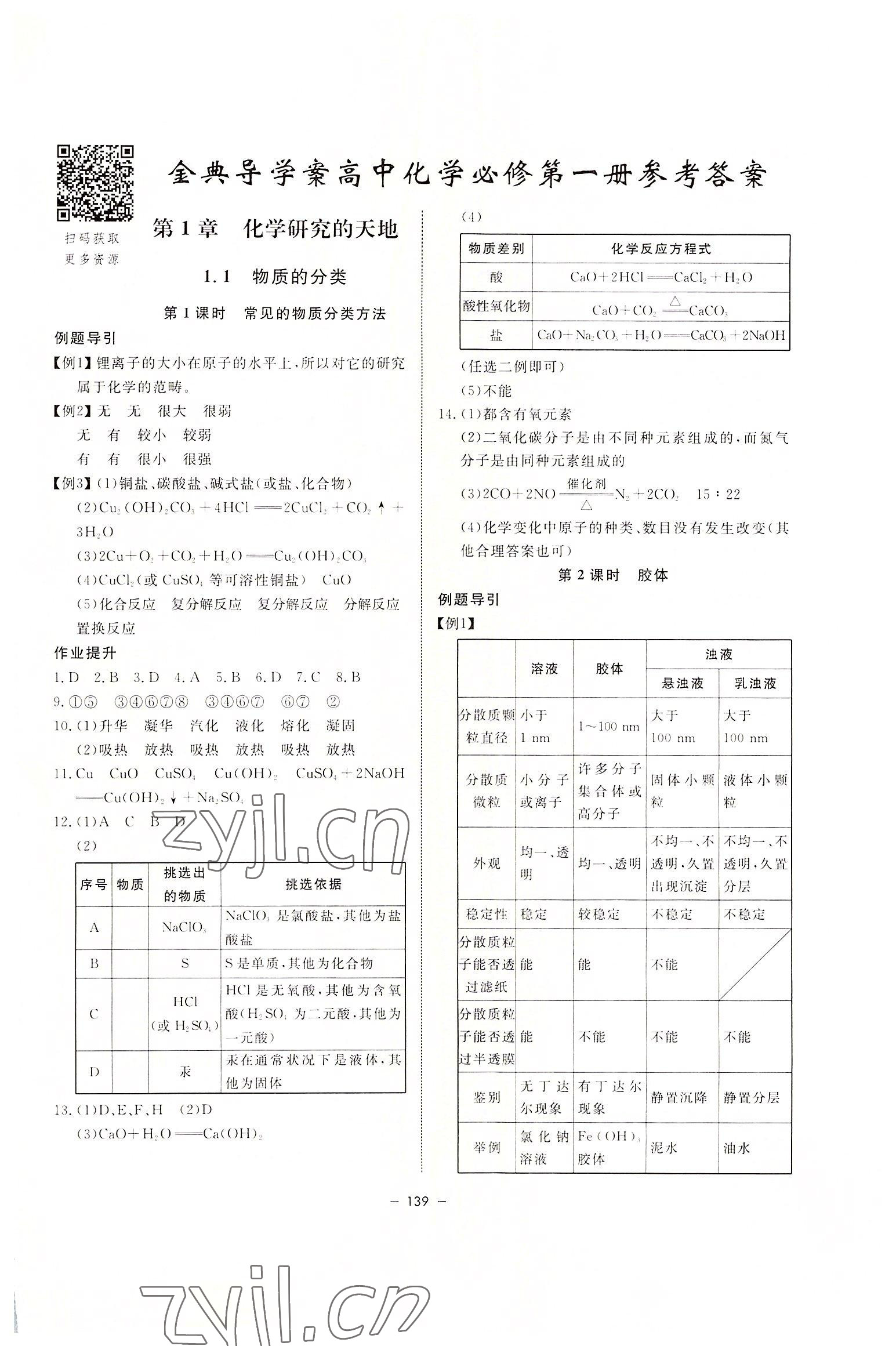 2022年钟书金牌金典导学案高中化学必修第一册人教版 参考答案第1页