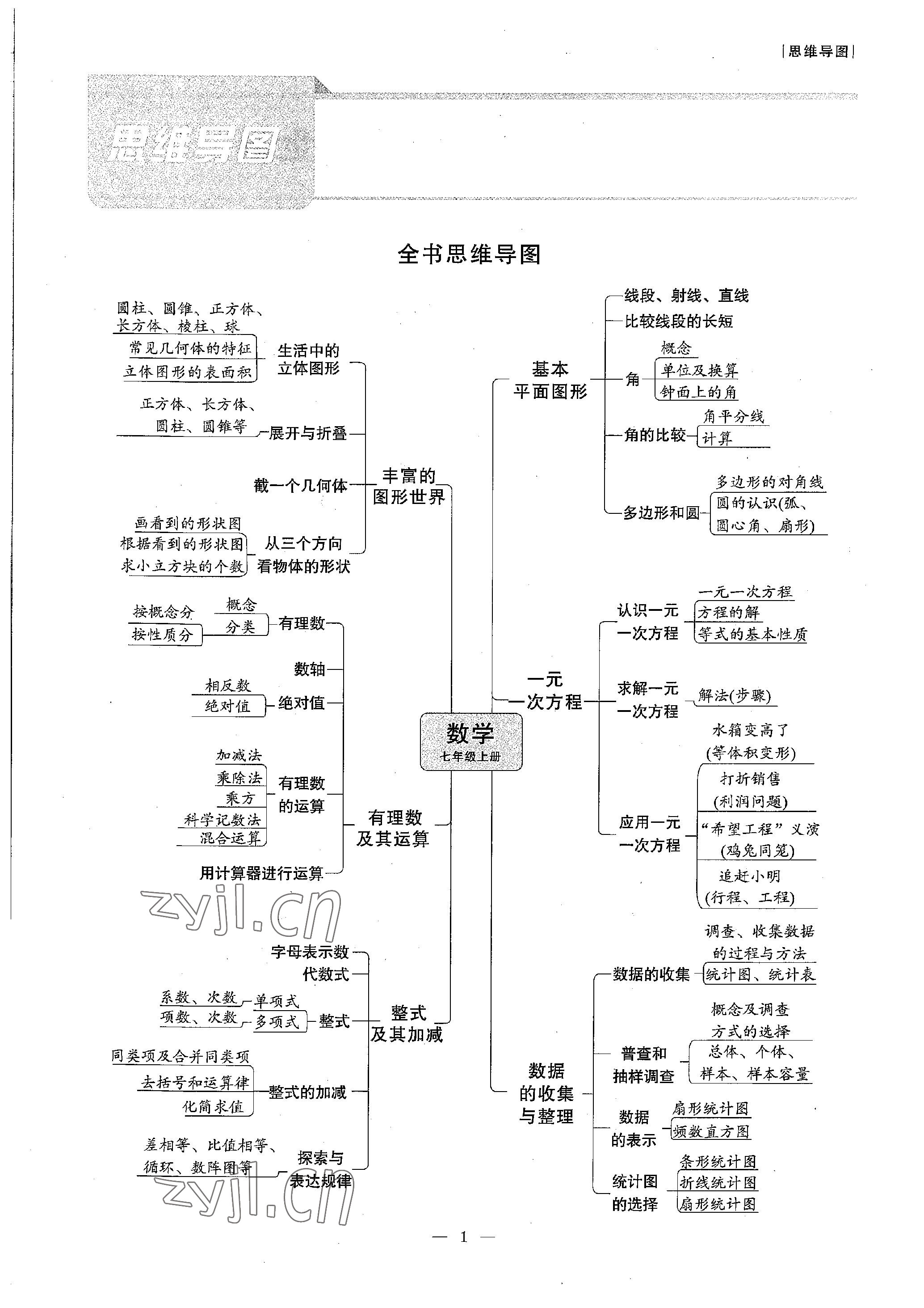 2022年课内达标同步学案初数一号七年级数学上册北师大版 参考答案第1页