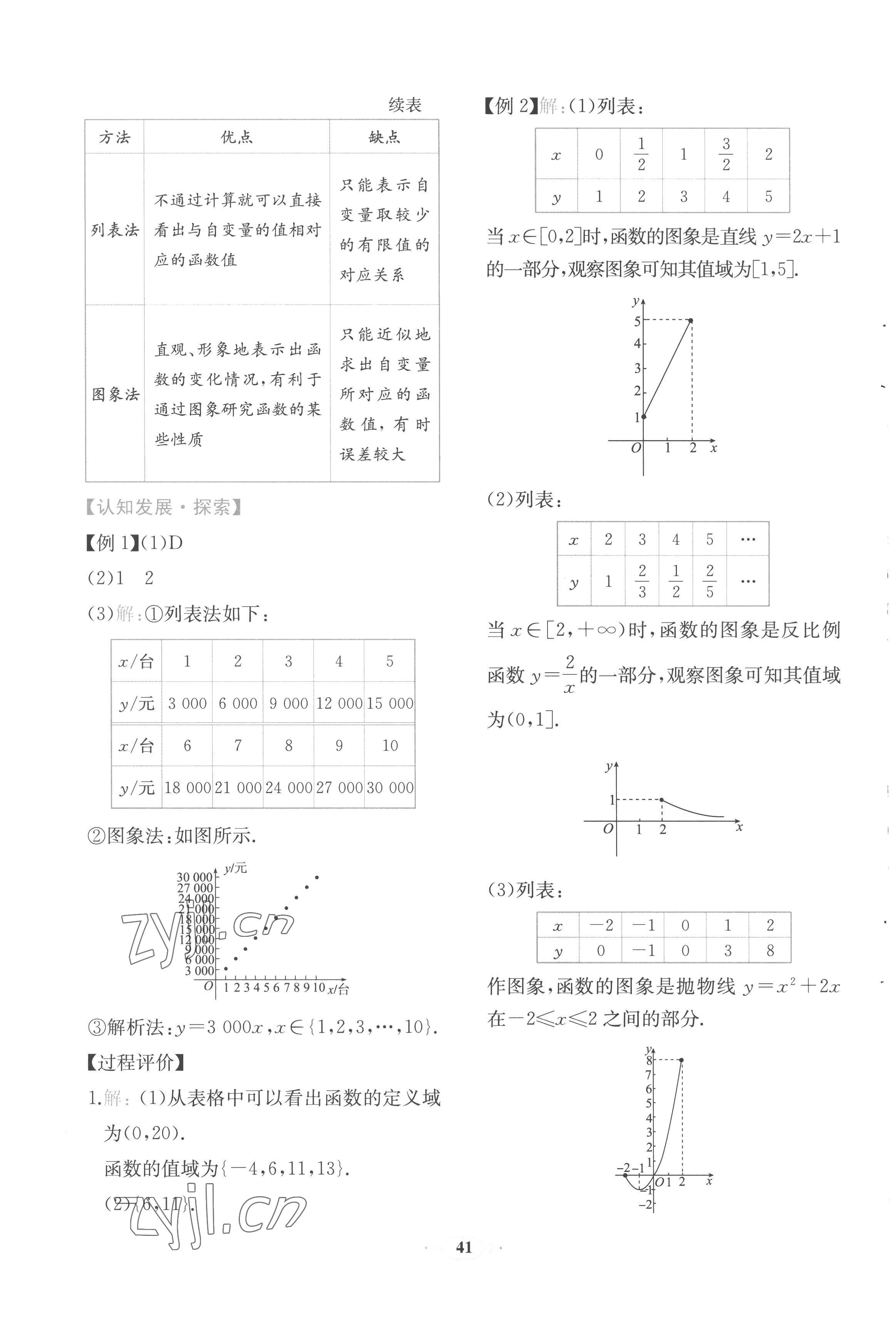 2022年人教金学典同步解析与测评数学必修第一册人教版福建专版 第21页