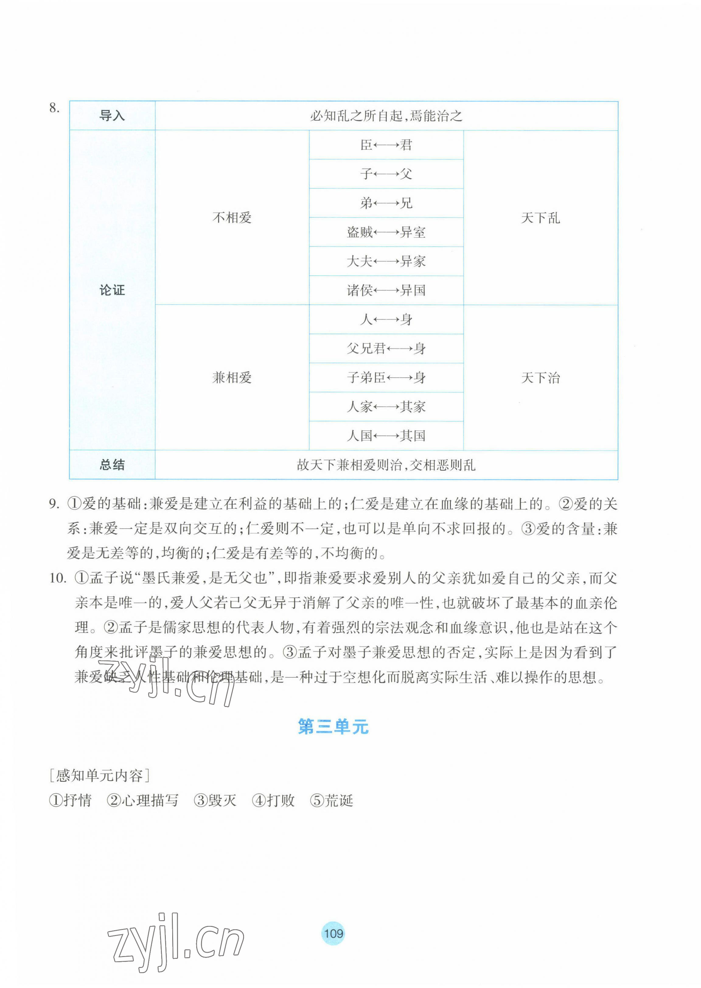 2022年作业本浙江教育出版社高中语文选择性必修上册人教版 第13页