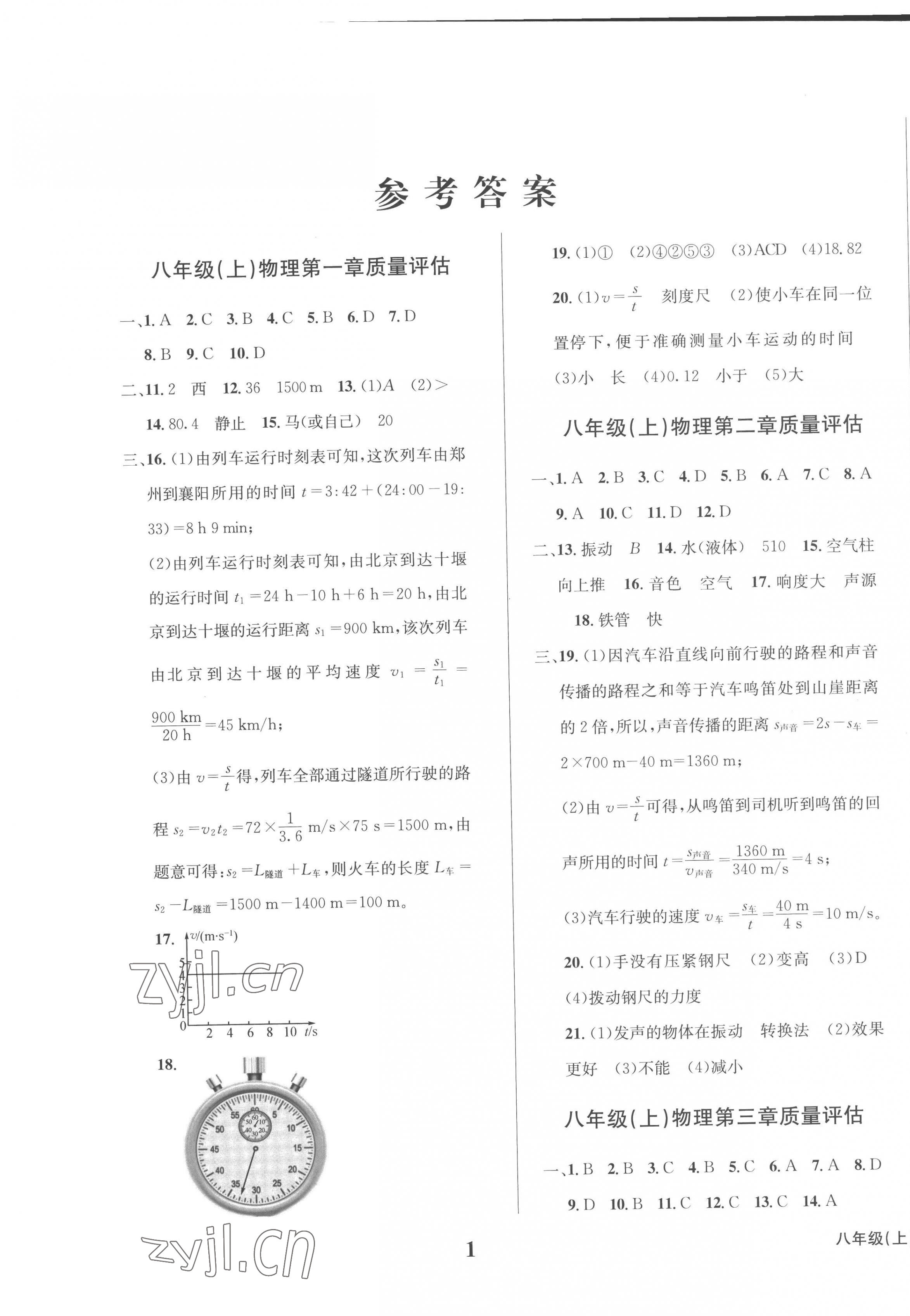 2022年學(xué)業(yè)質(zhì)量測試薄八年級物理上冊人教版 第1頁