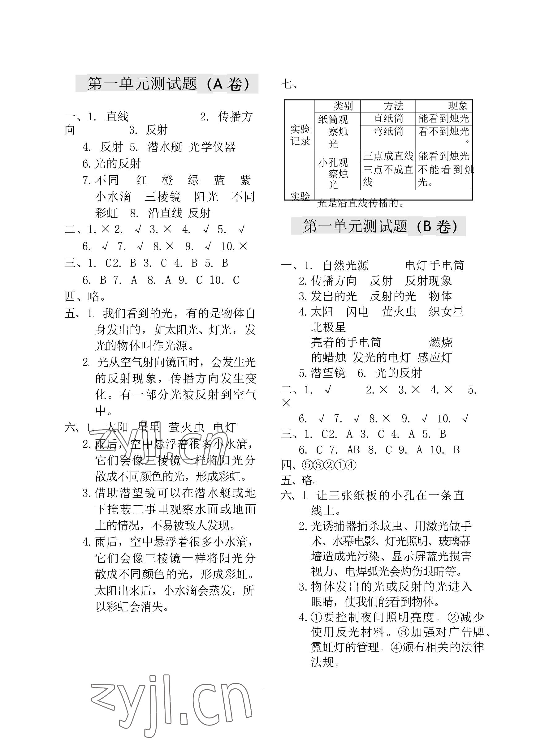 2022年单元自测试卷青岛出版社五年级科学上册青岛版 参考答案第1页