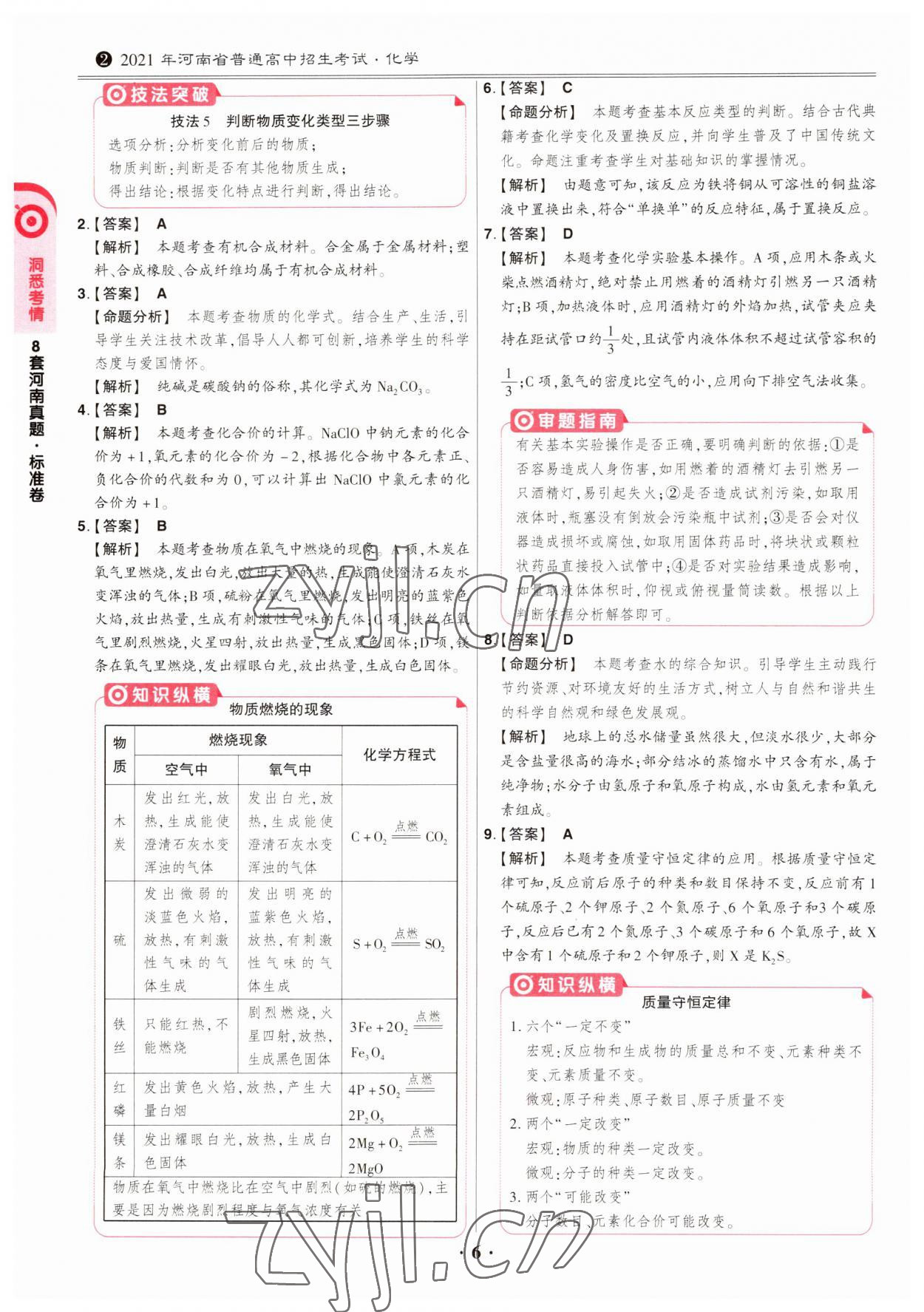 2023年鼎成中考模擬試卷精編化學河南專版 第6頁