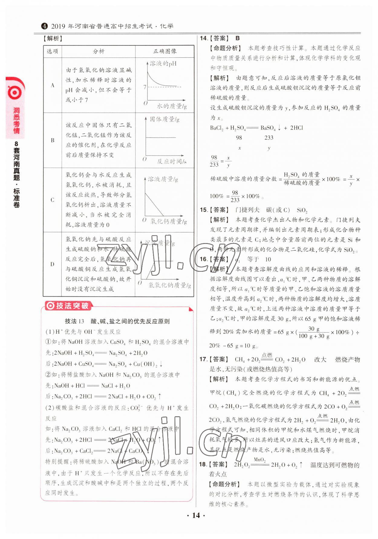 2023年鼎成中考模擬試卷精編化學(xué)河南專版 第14頁